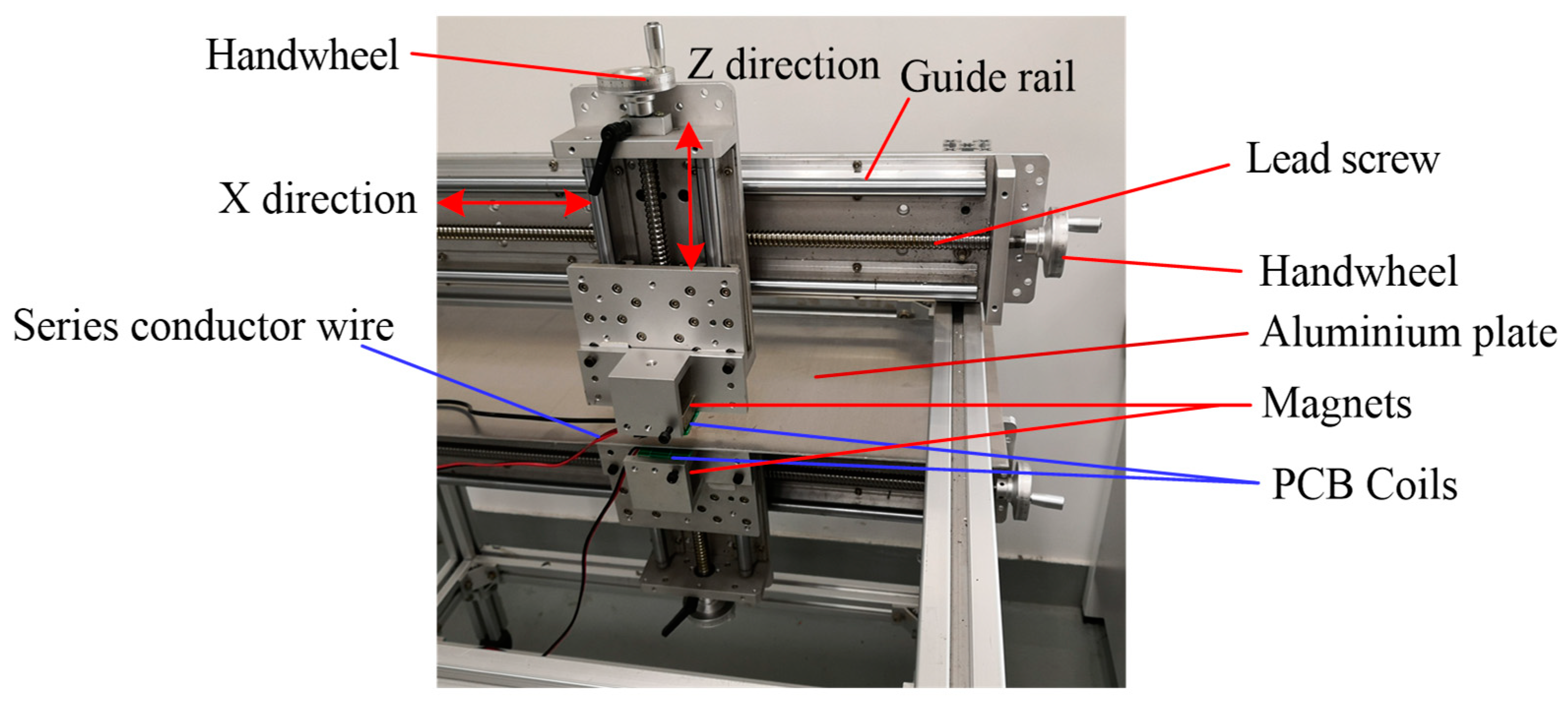 Applsci 10 03491 g007