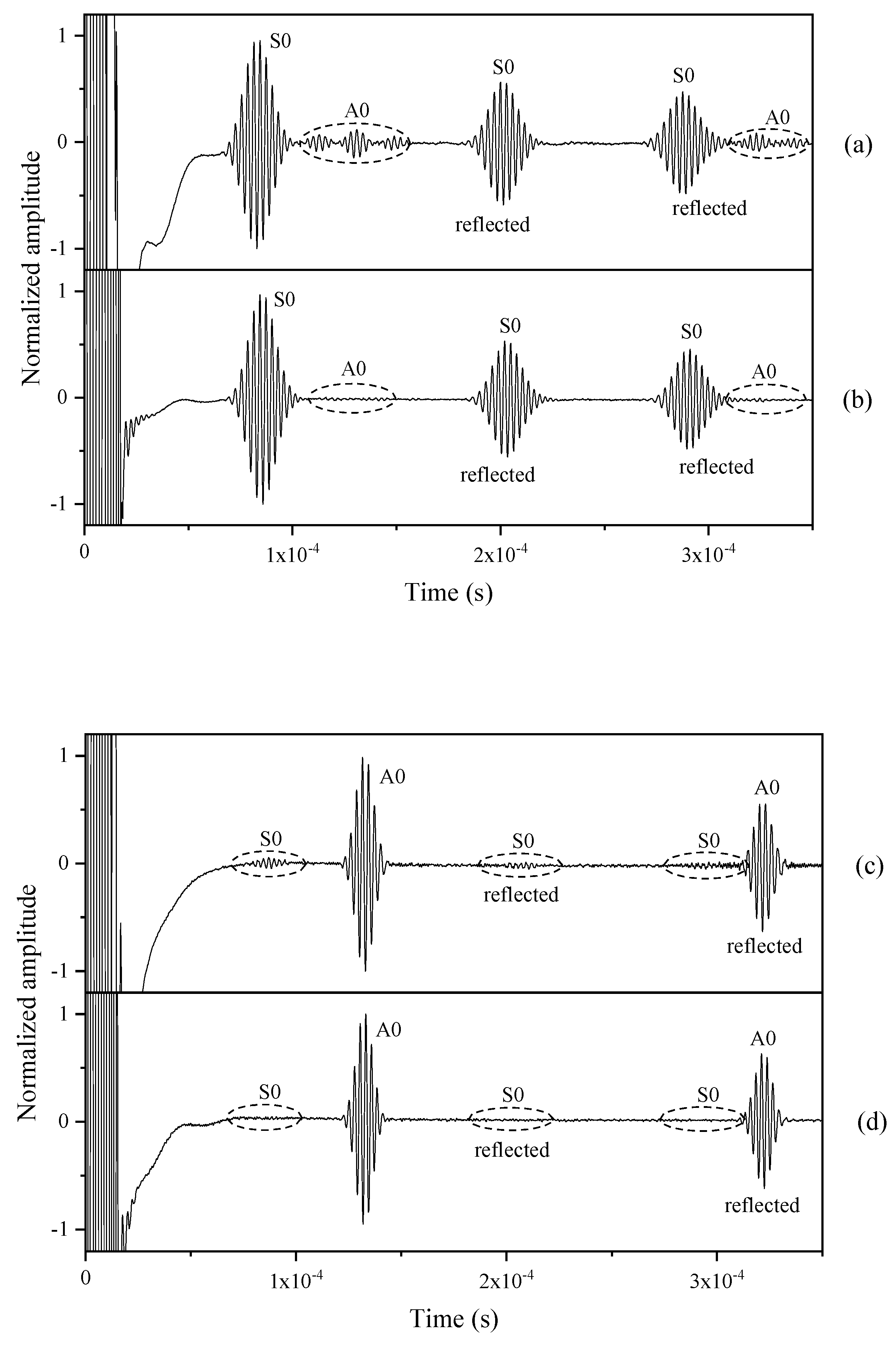 Applsci 10 03491 g008