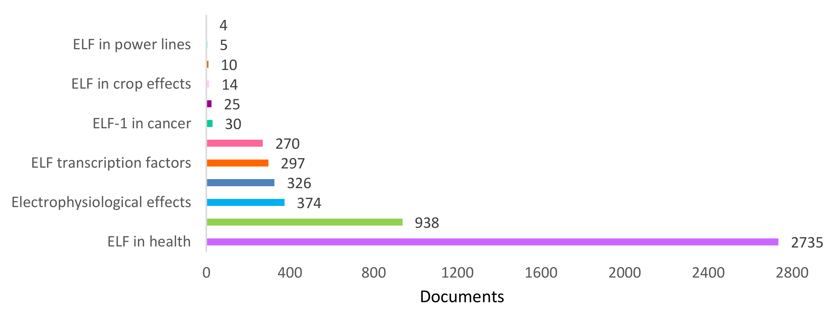 Applsci 10 03494 g002