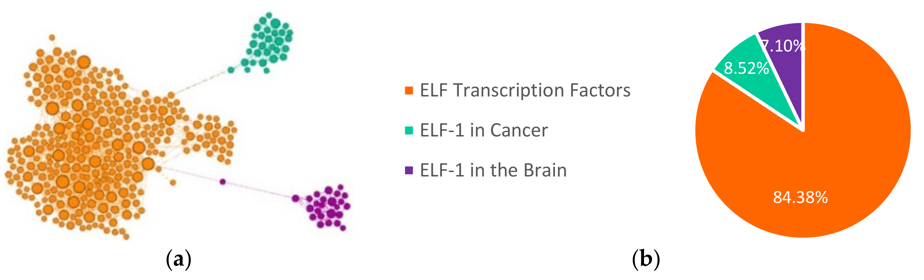 Applsci 10 03494 g003