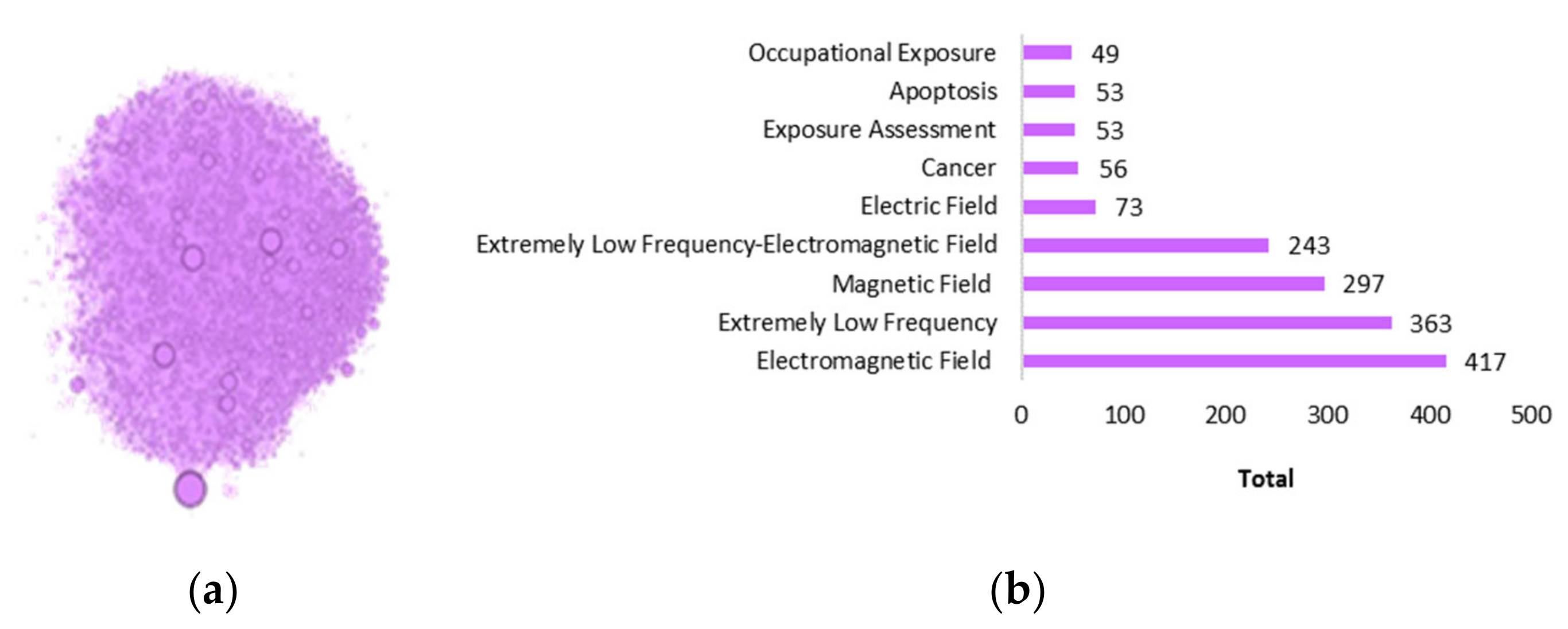 Applsci 10 03494 g007