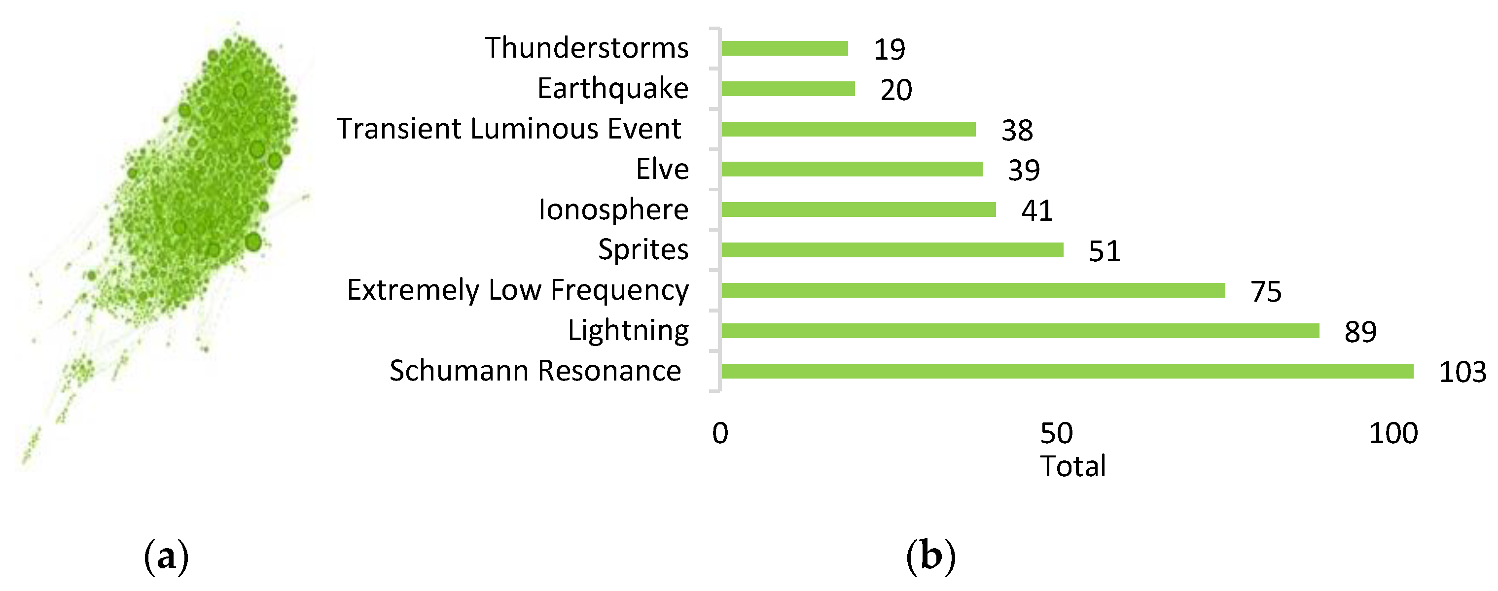 Applsci 10 03494 g008