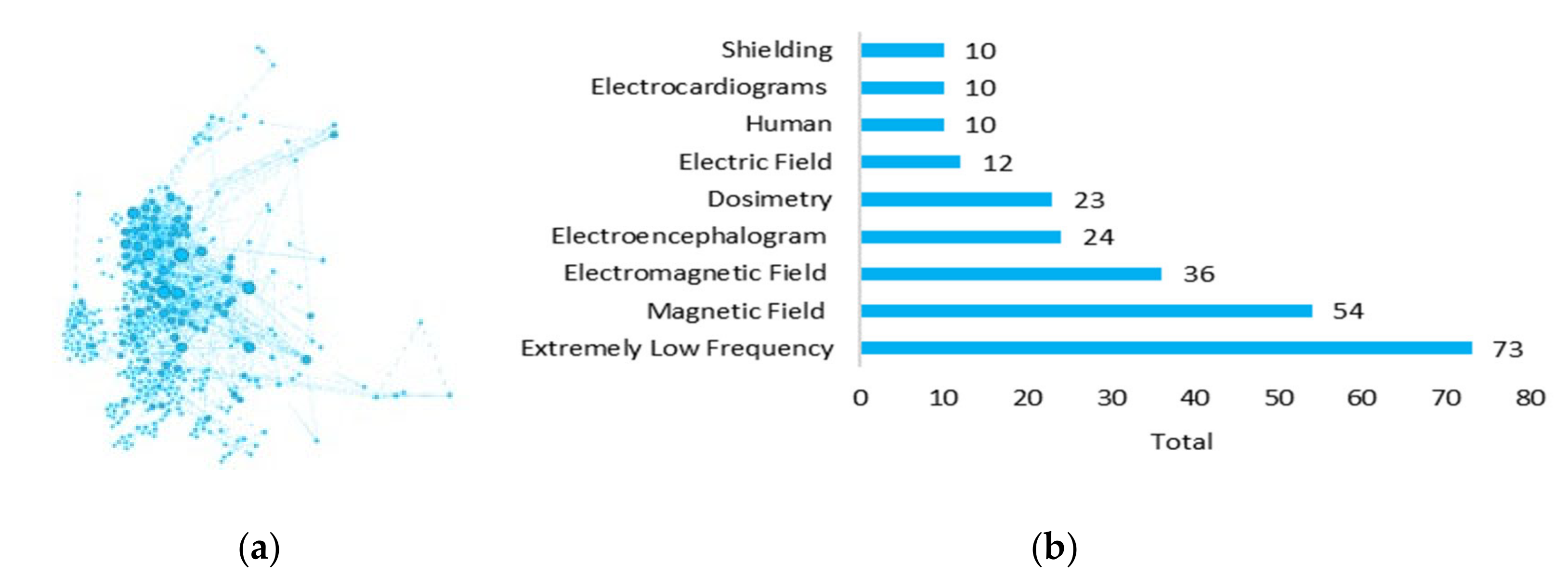 Applsci 10 03494 g009