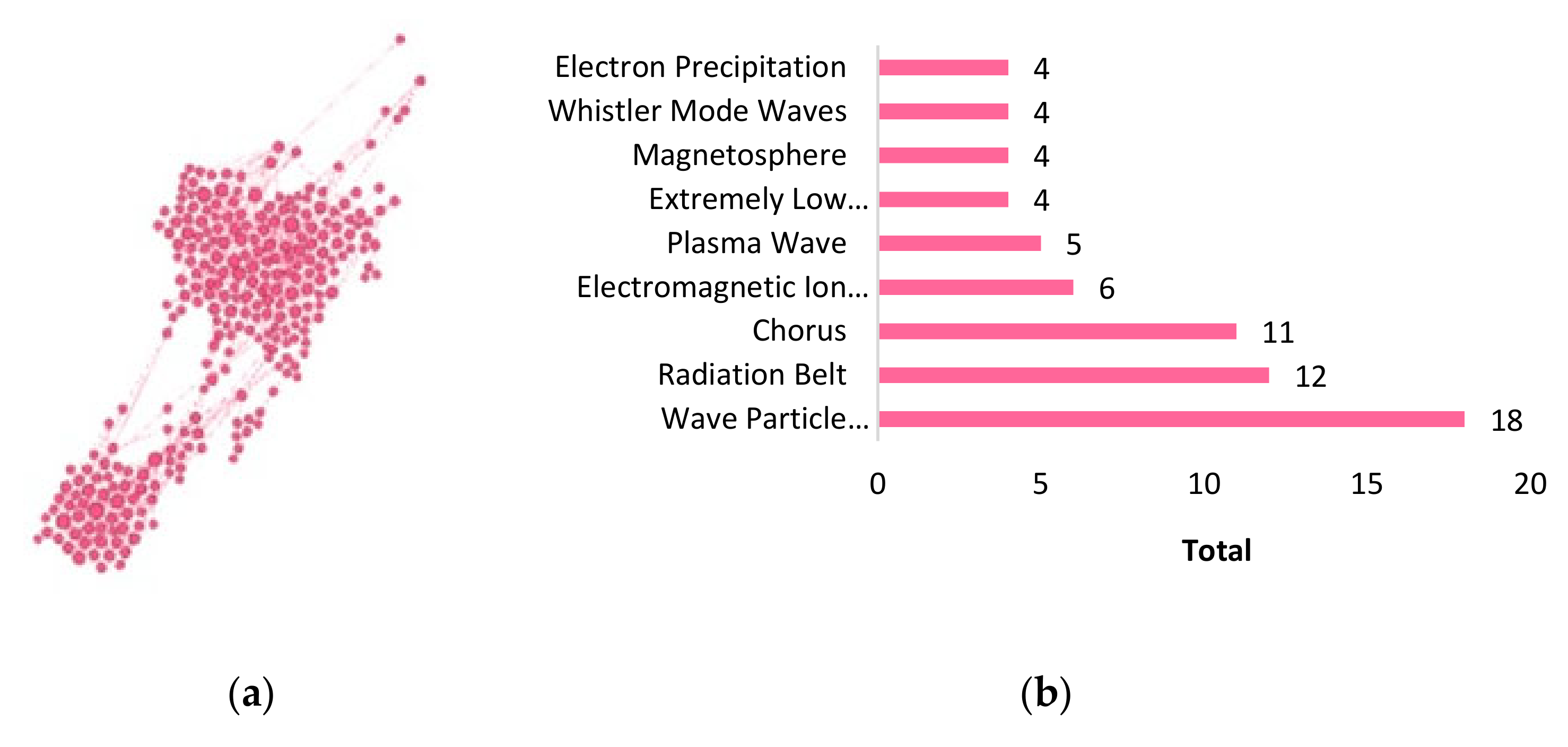 Applsci 10 03494 g011