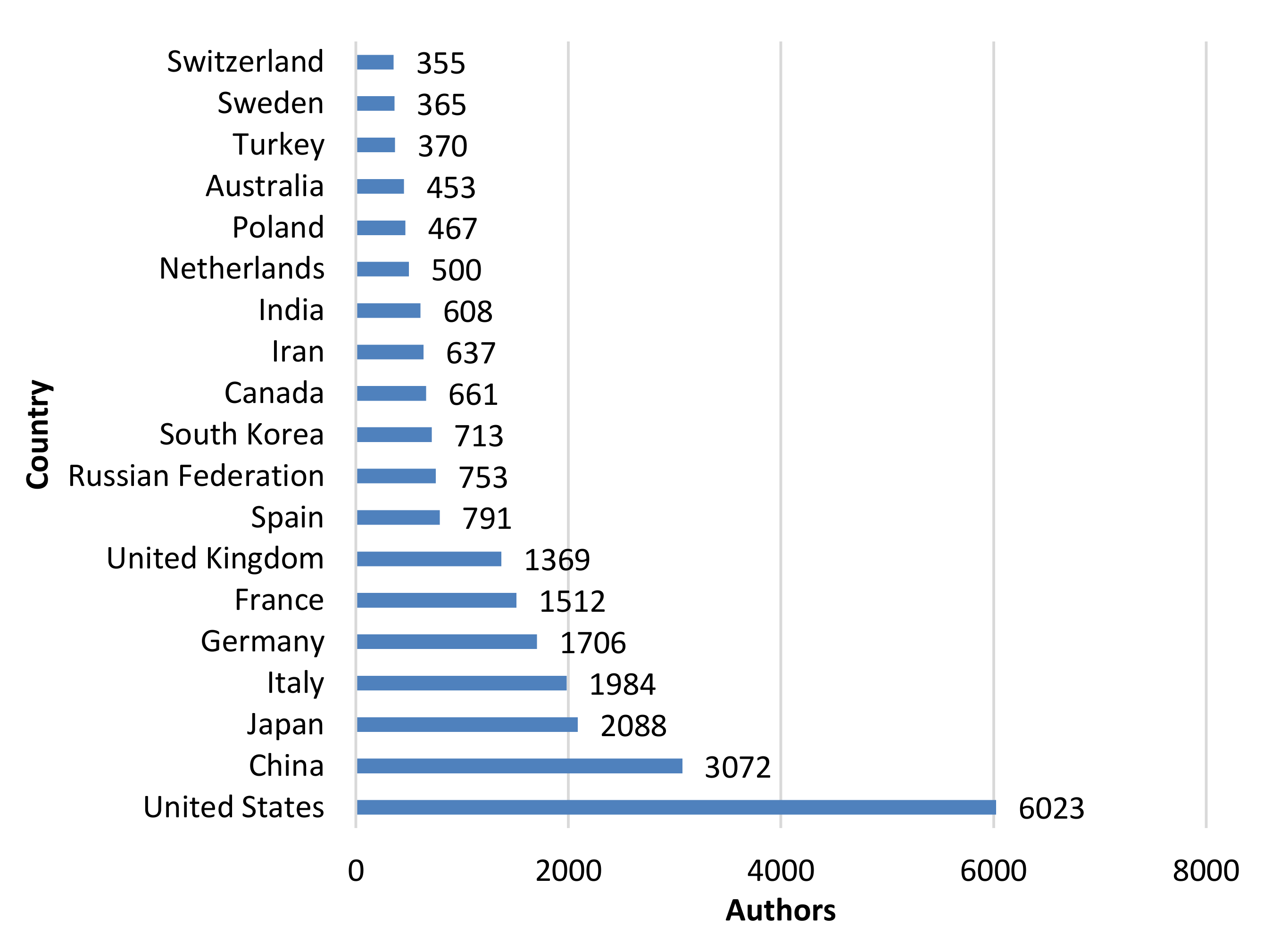 Applsci 10 03494 g013