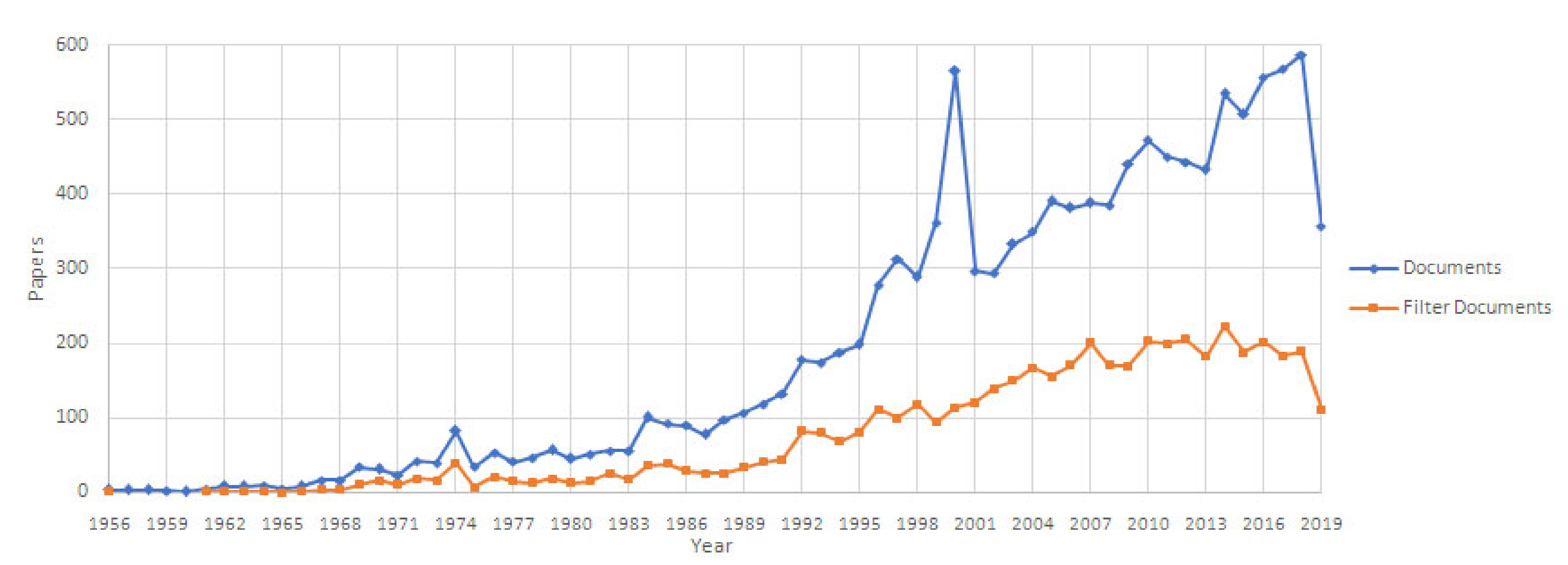 Applsci 10 03494 g015