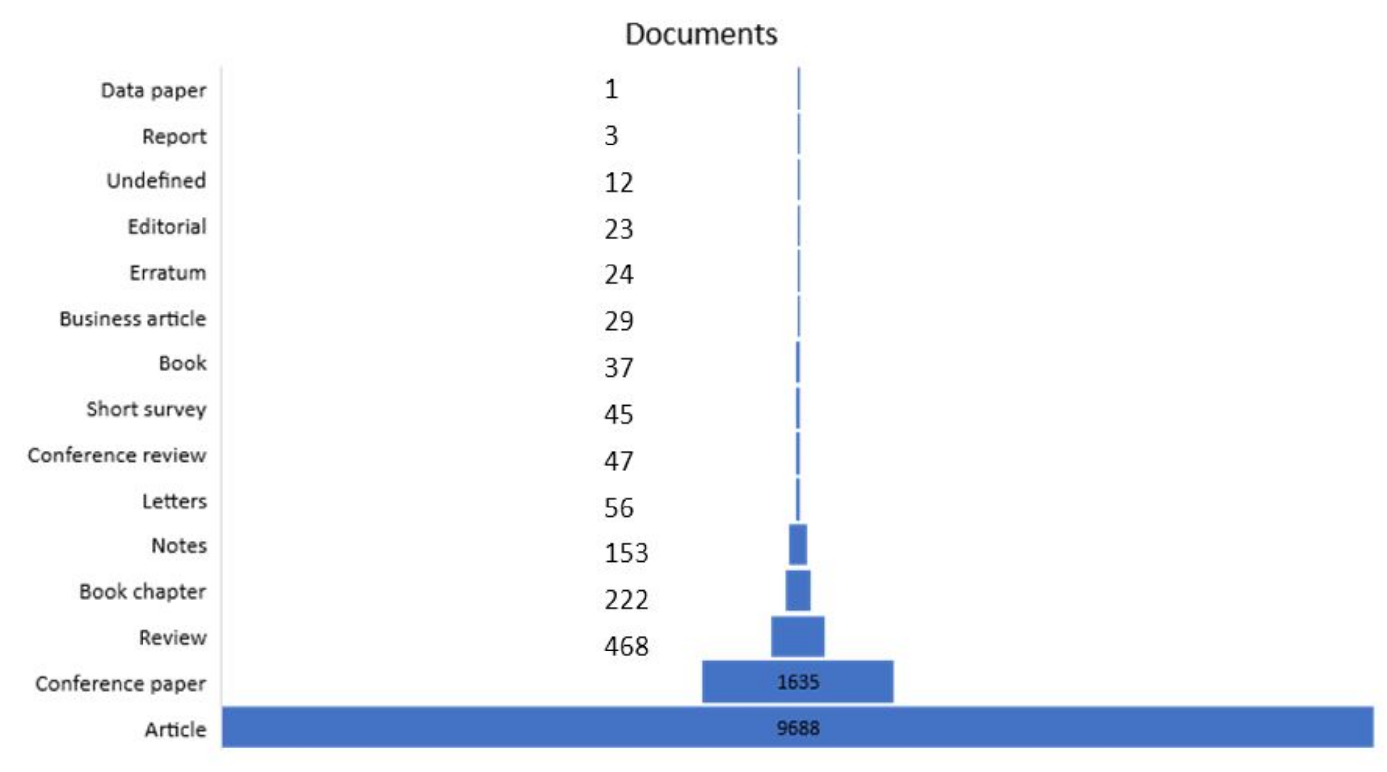 Applsci 10 03494 g016