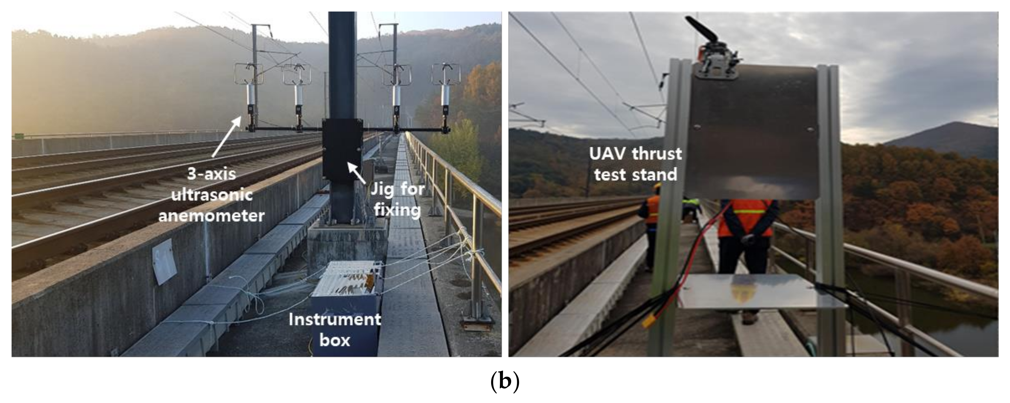 Applsci 10 03495 g002b