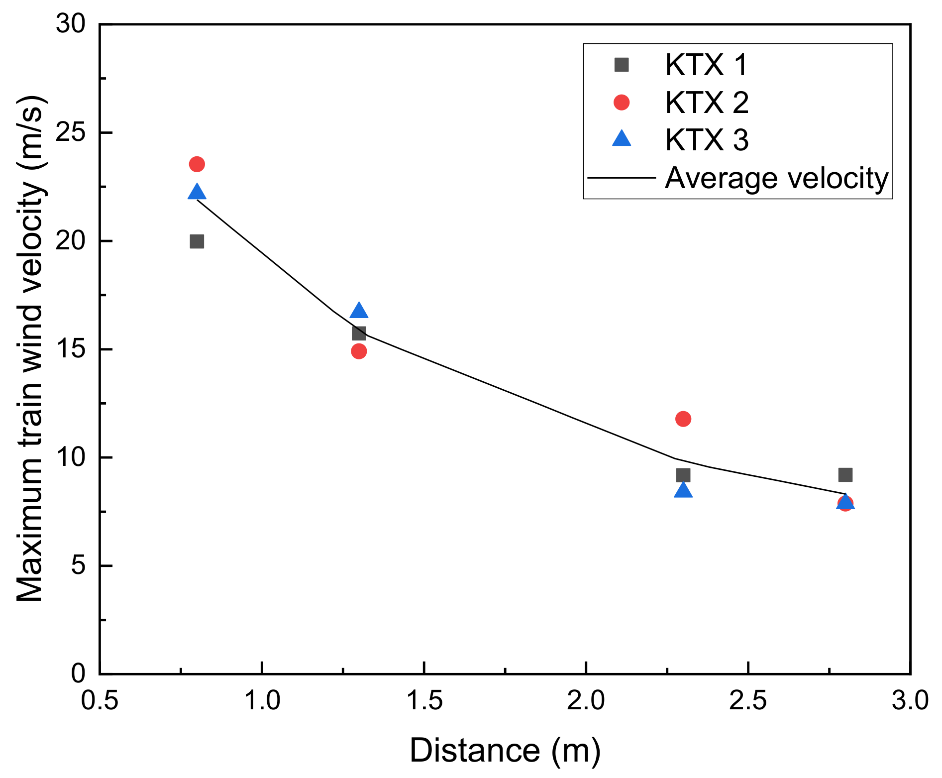 Applsci 10 03495 g006