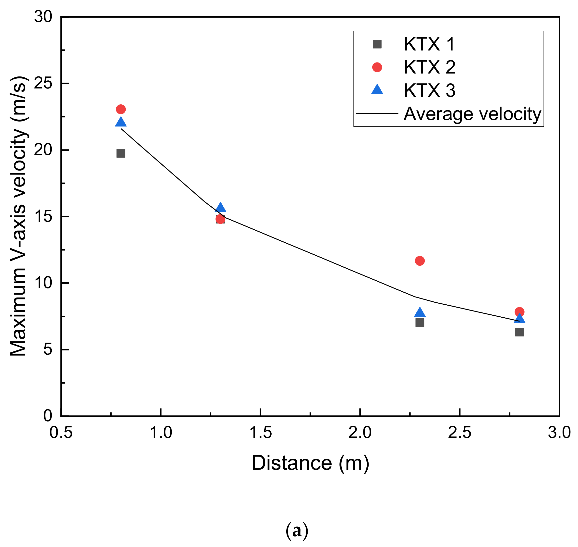 Applsci 10 03495 g007a