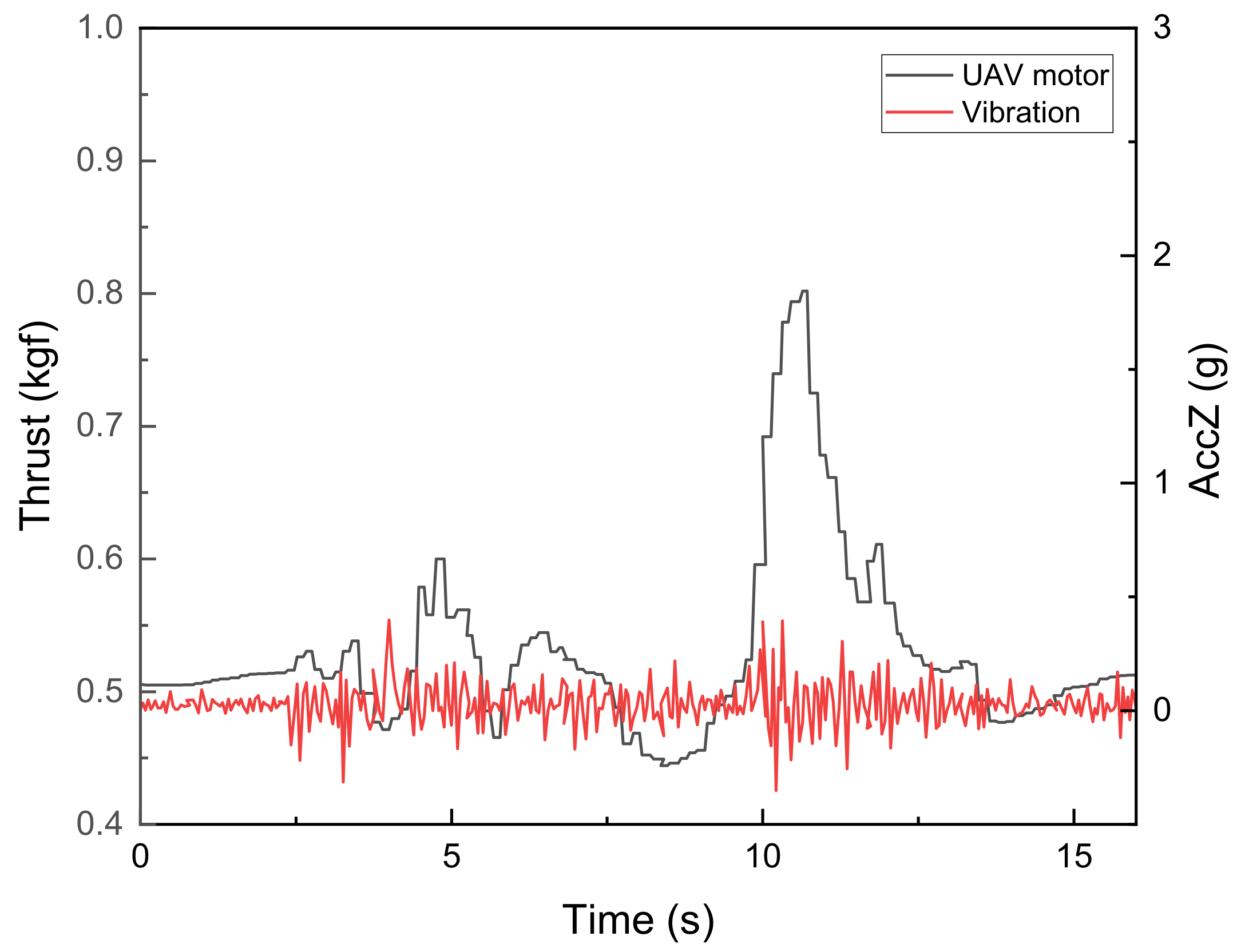 Applsci 10 03495 g008