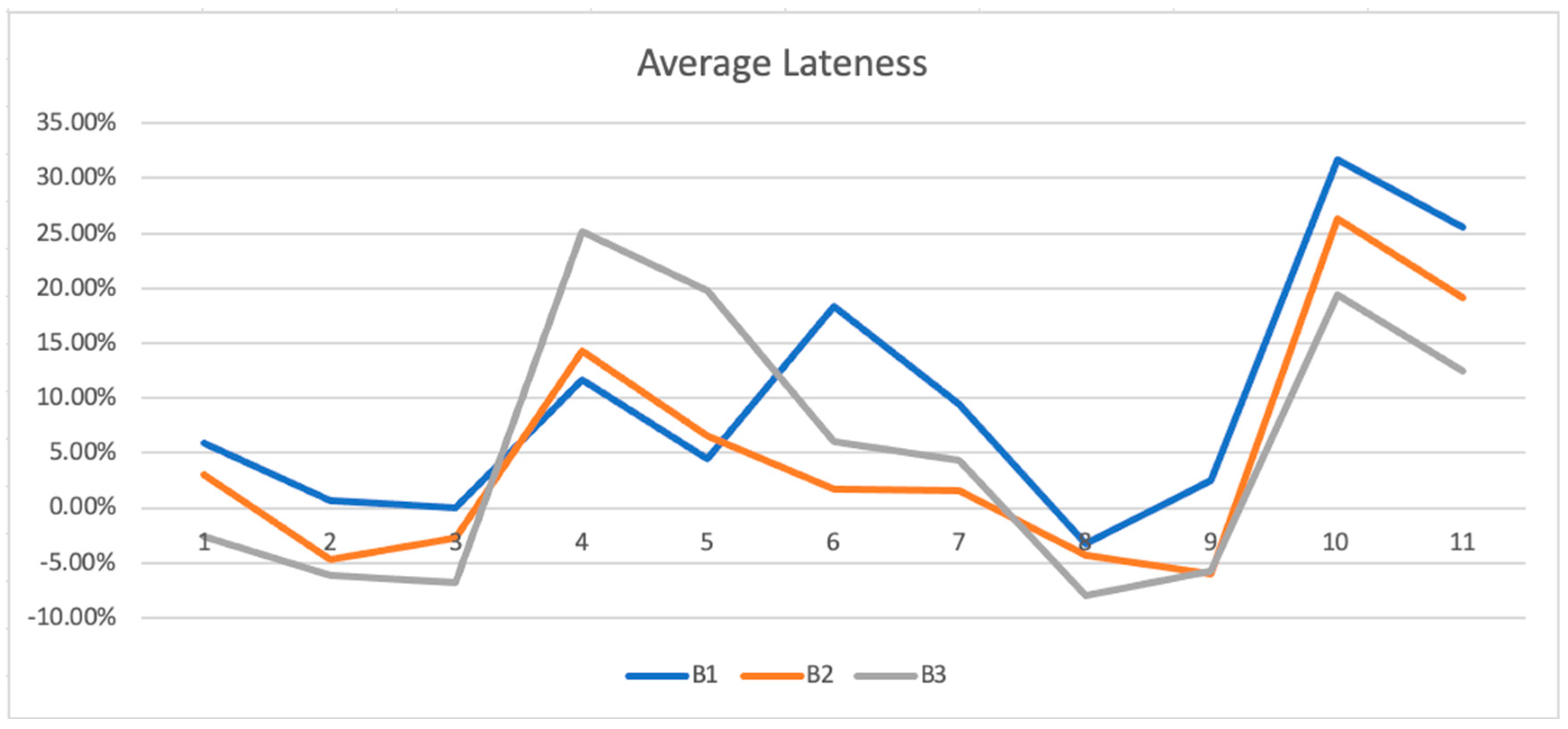 Applsci 10 03497 g001