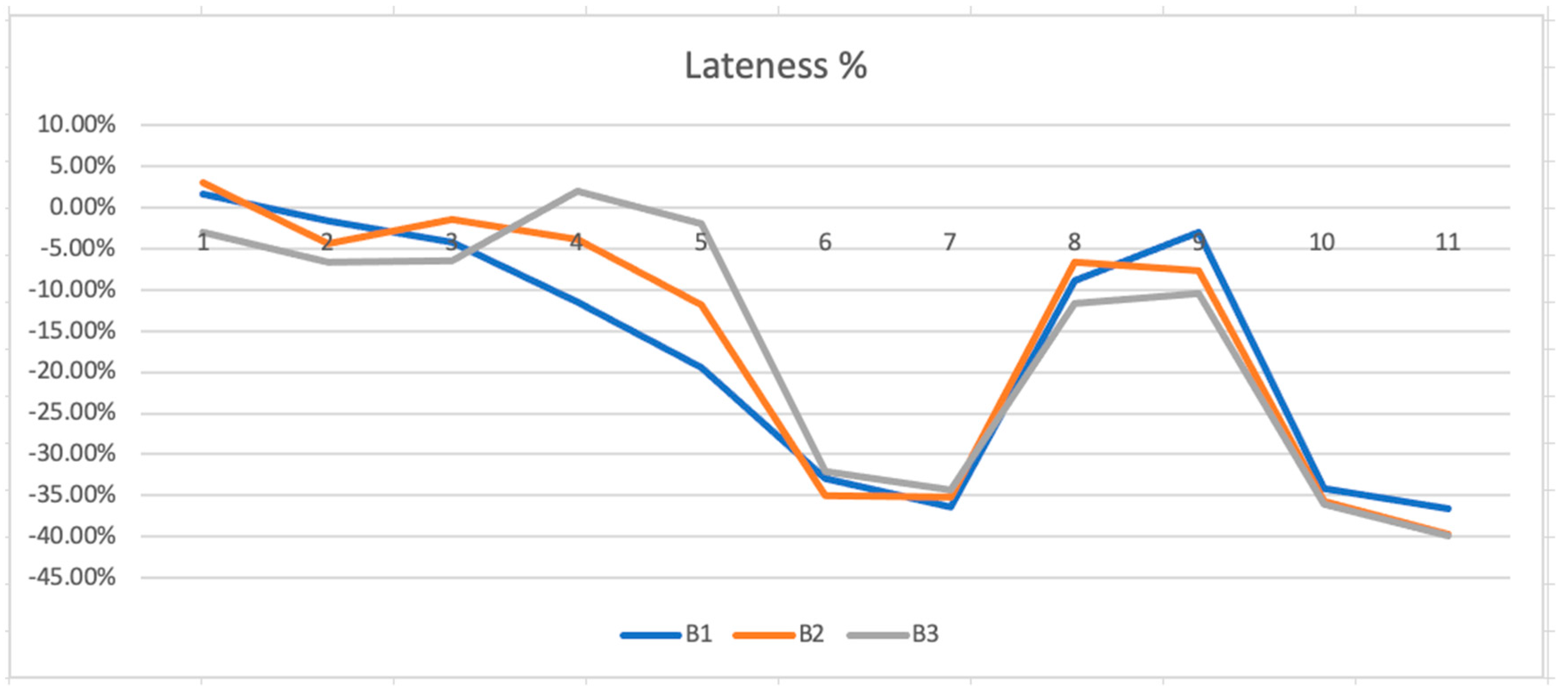 Applsci 10 03497 g004