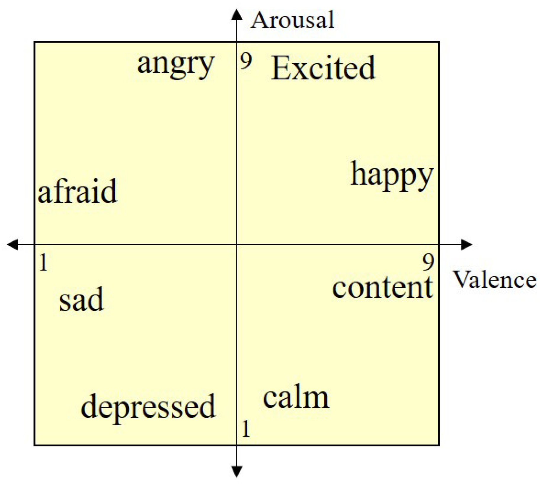 Applsci 10 03501 g001