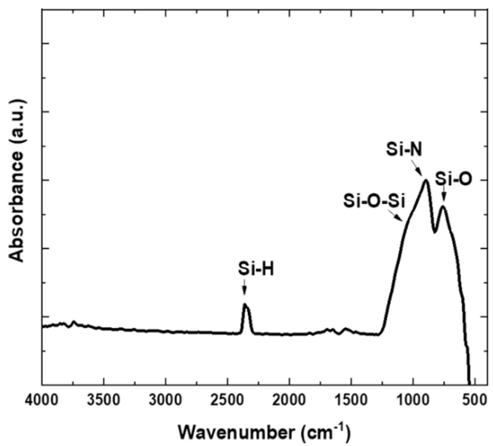 Applsci 10 03506 g001 Applsci 10 03506 g001