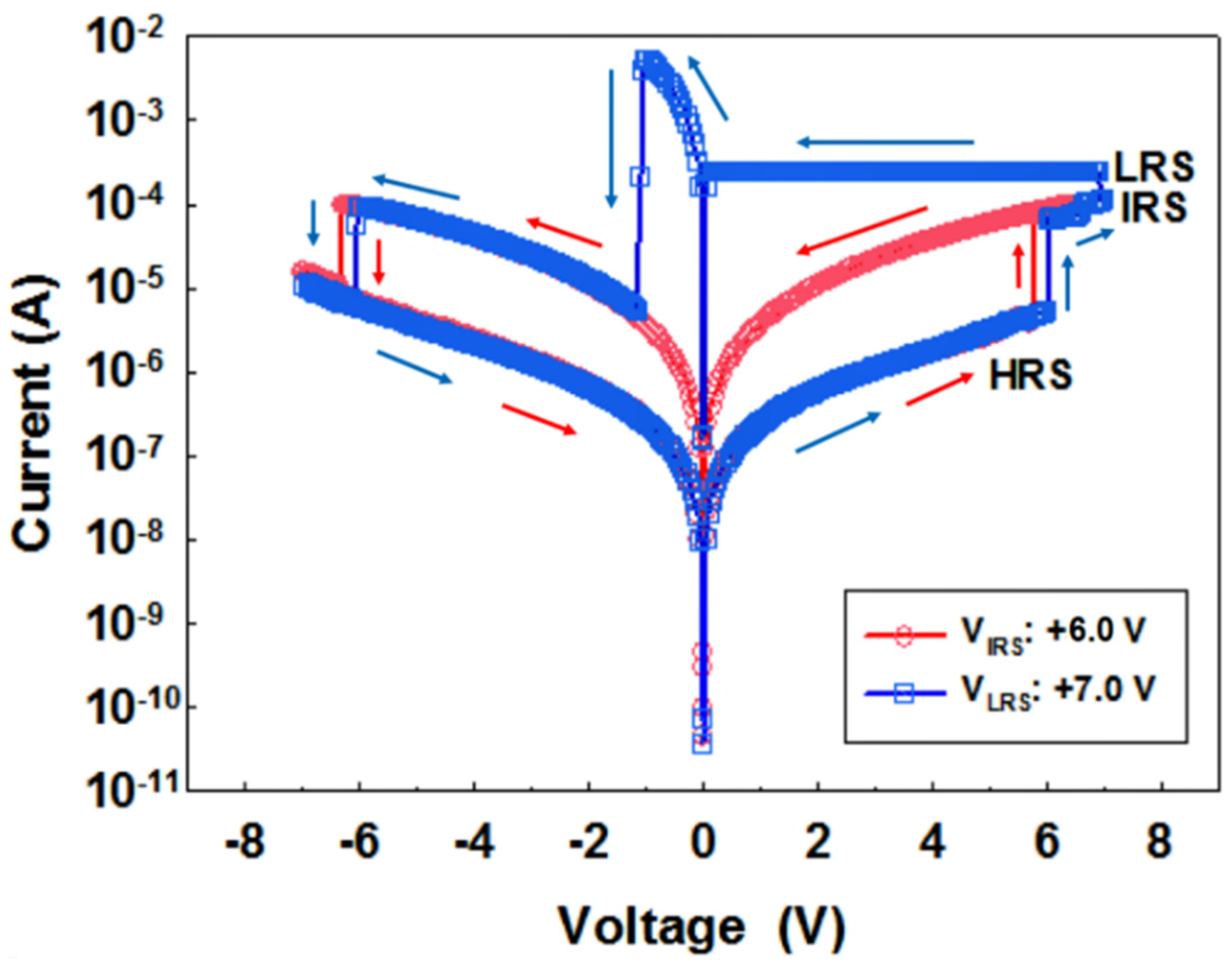Applsci 10 03506 g002 Applsci 10 03506 g002