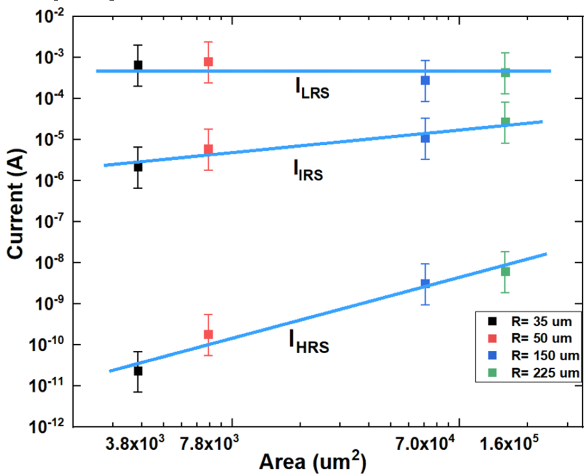 Applsci 10 03506 g004 Applsci 10 03506 g004