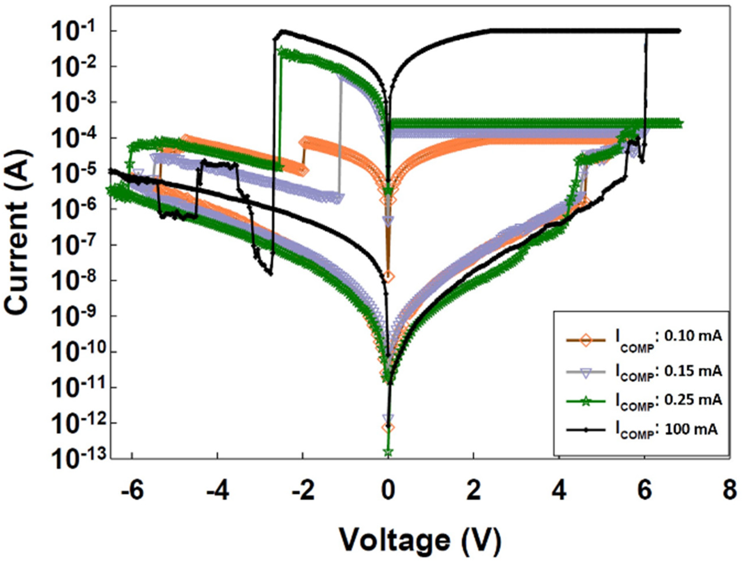 Applsci 10 03506 g006 Applsci 10 03506 g006