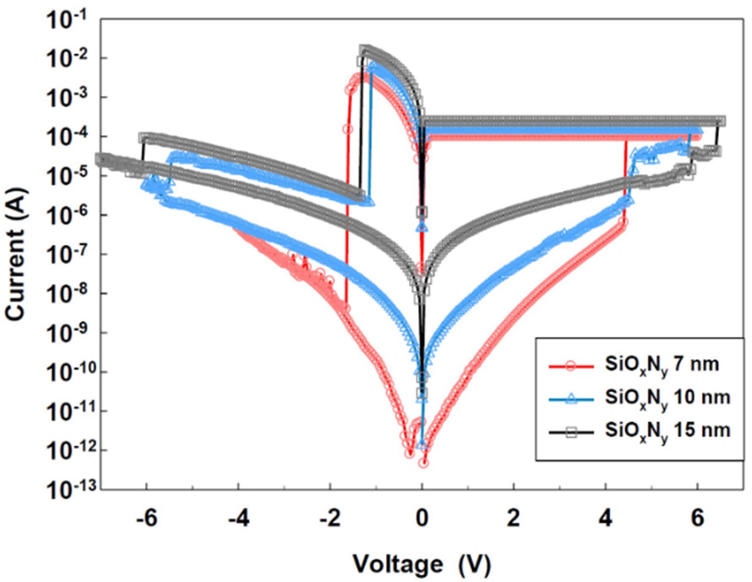 Applsci 10 03506 g007 Applsci 10 03506 g007