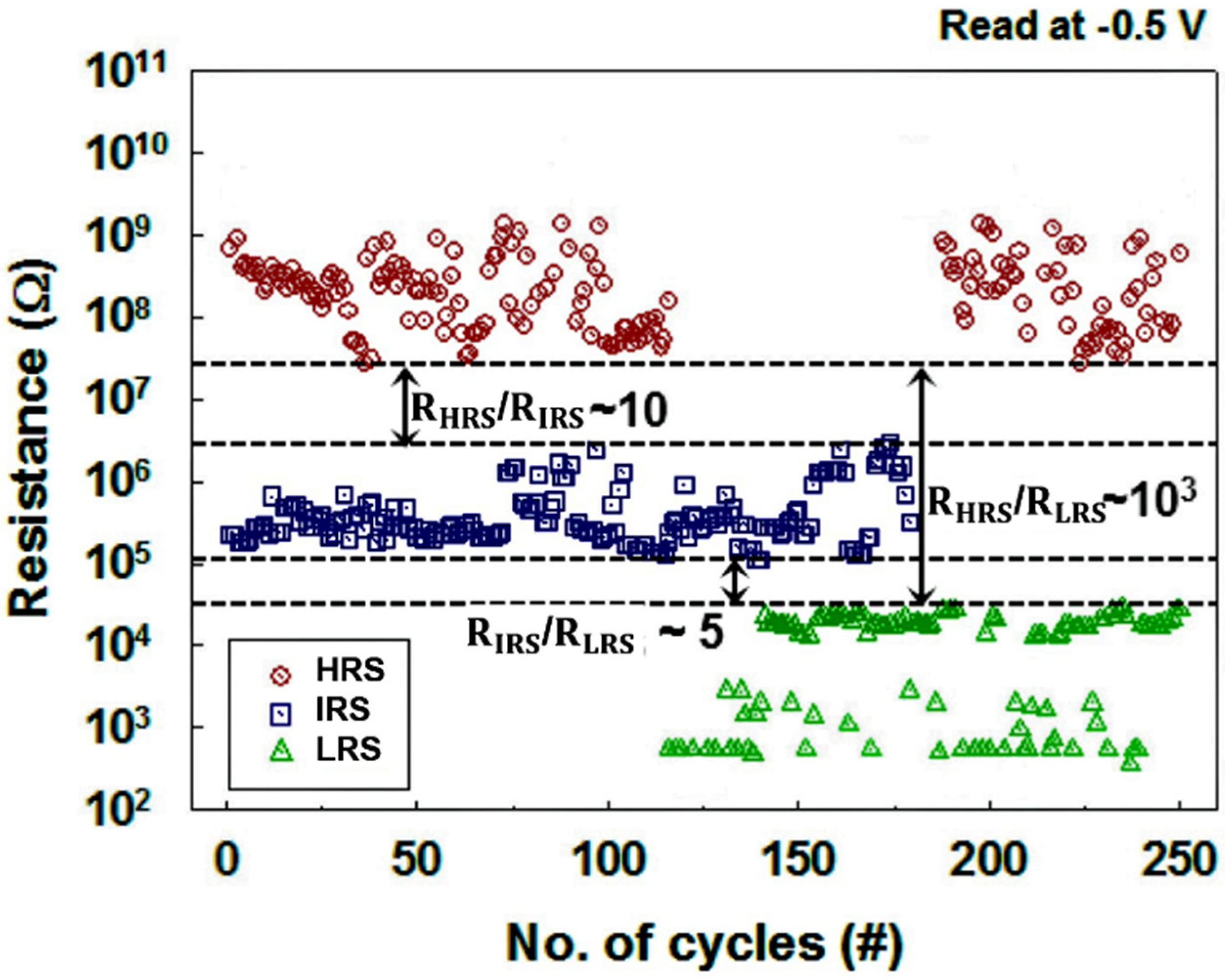 Applsci 10 03506 g008 Applsci 10 03506 g008