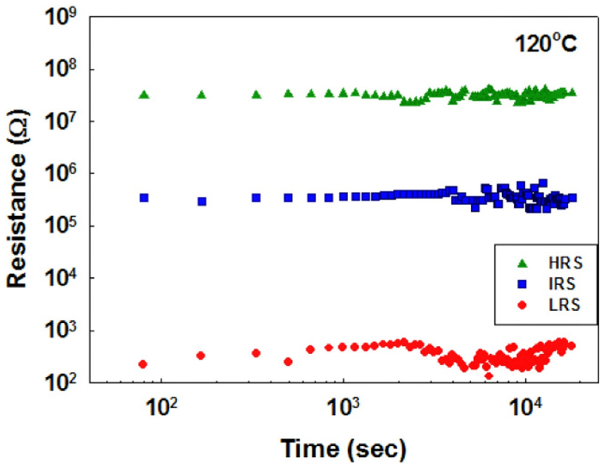 Applsci 10 03506 g010 Applsci 10 03506 g010