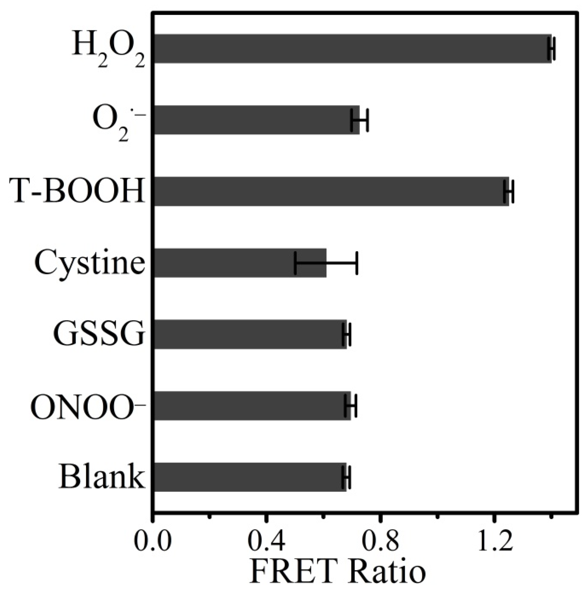 Applsci 10 03508 g005
