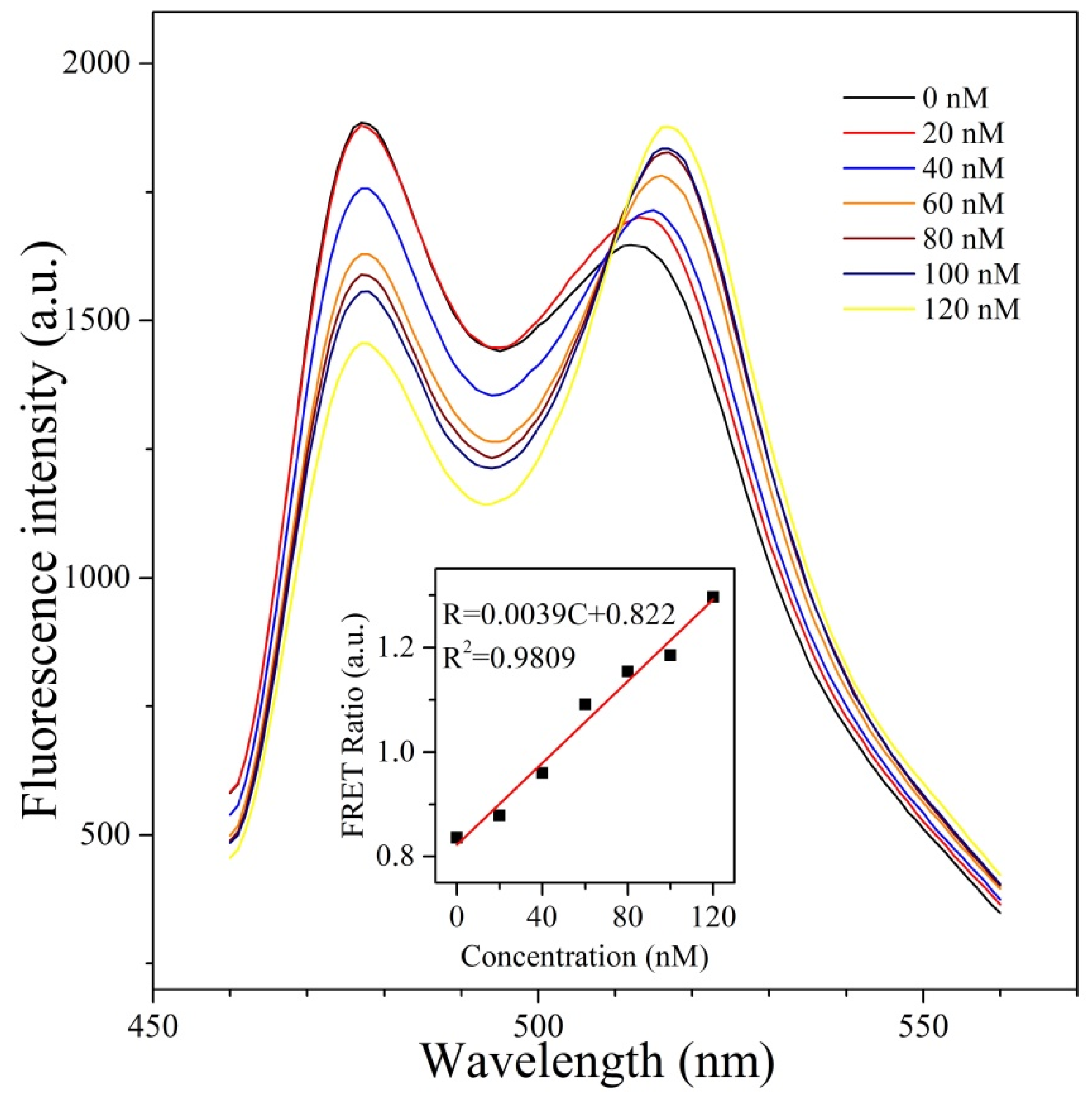 Applsci 10 03508 g006