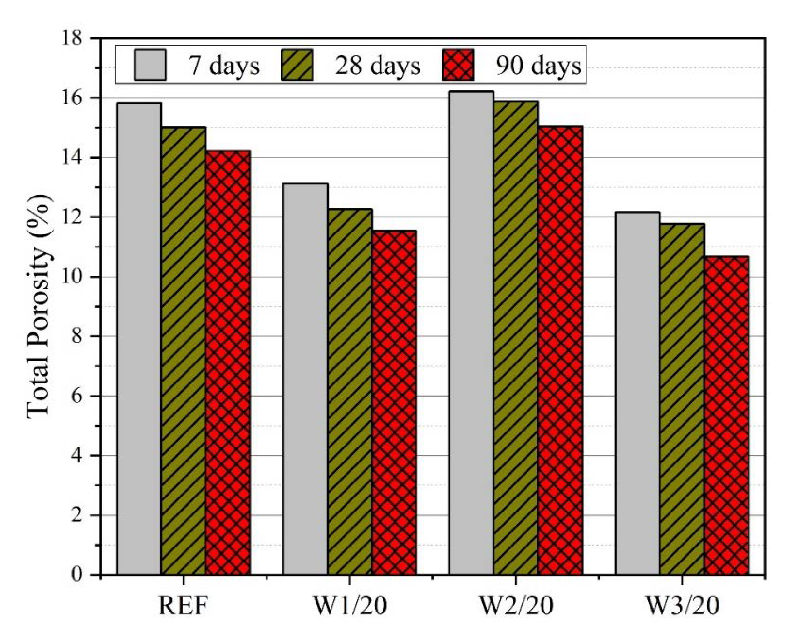 Applsci 10 03511 g007