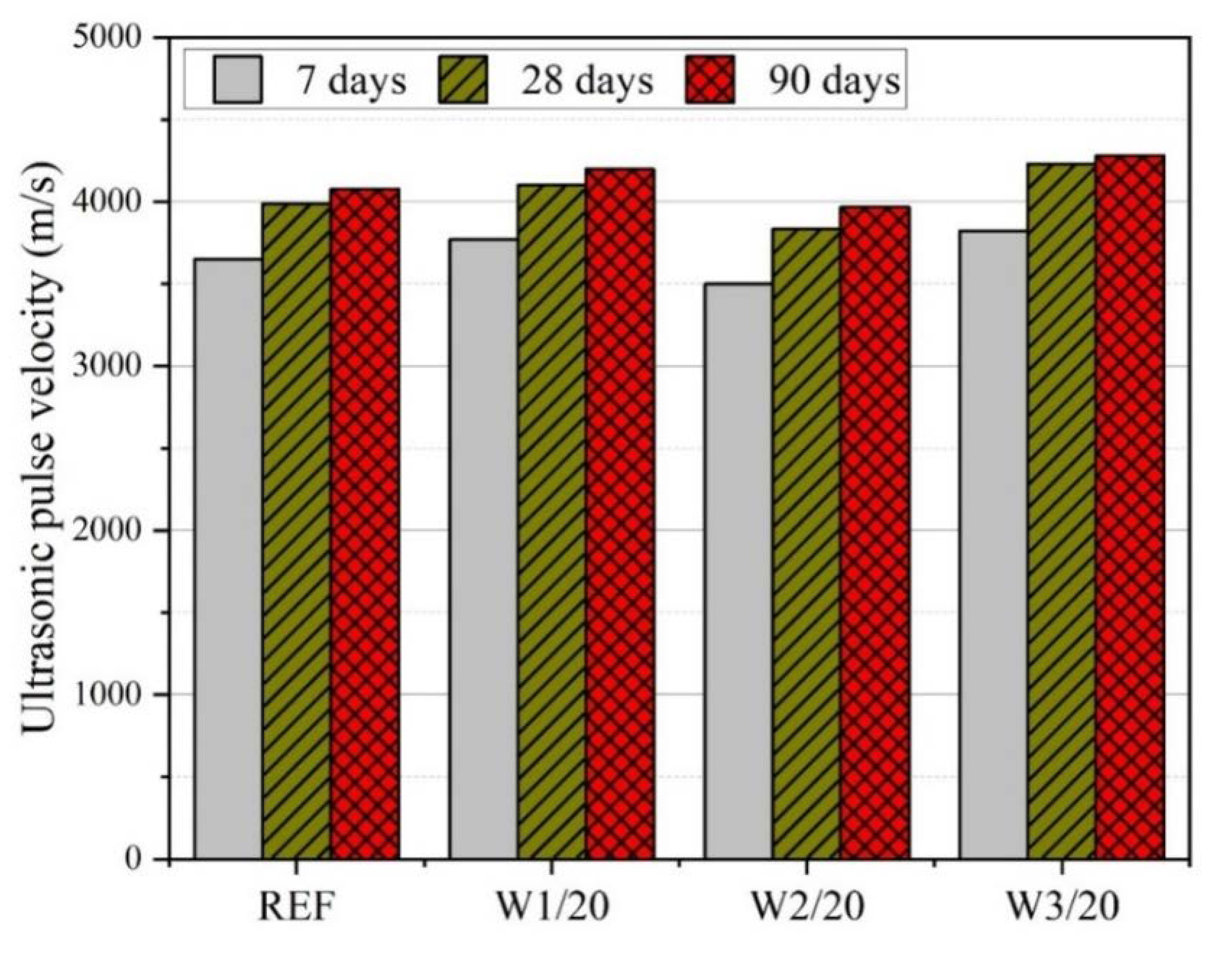 Applsci 10 03511 g008
