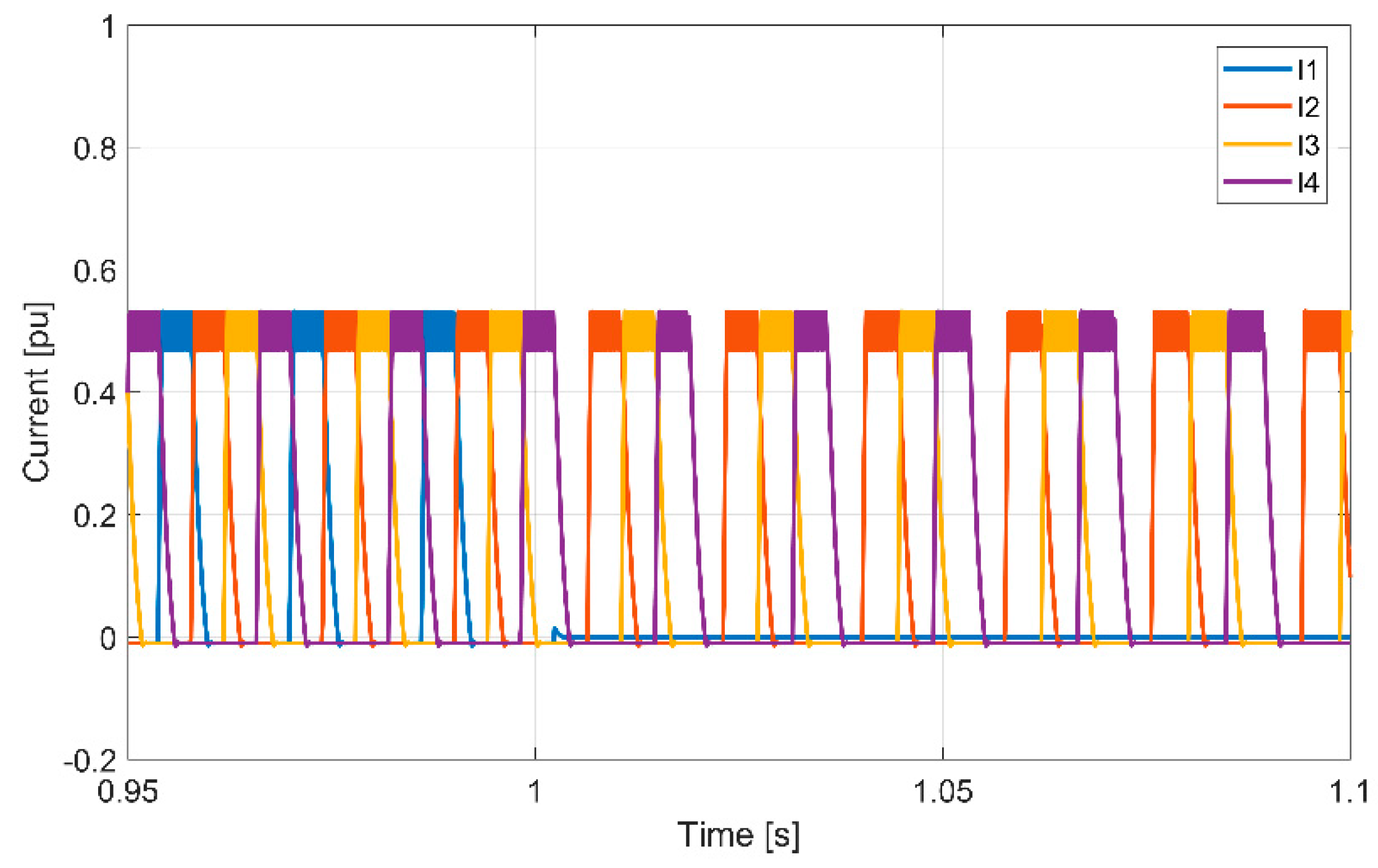 Applsci 10 03516 g008