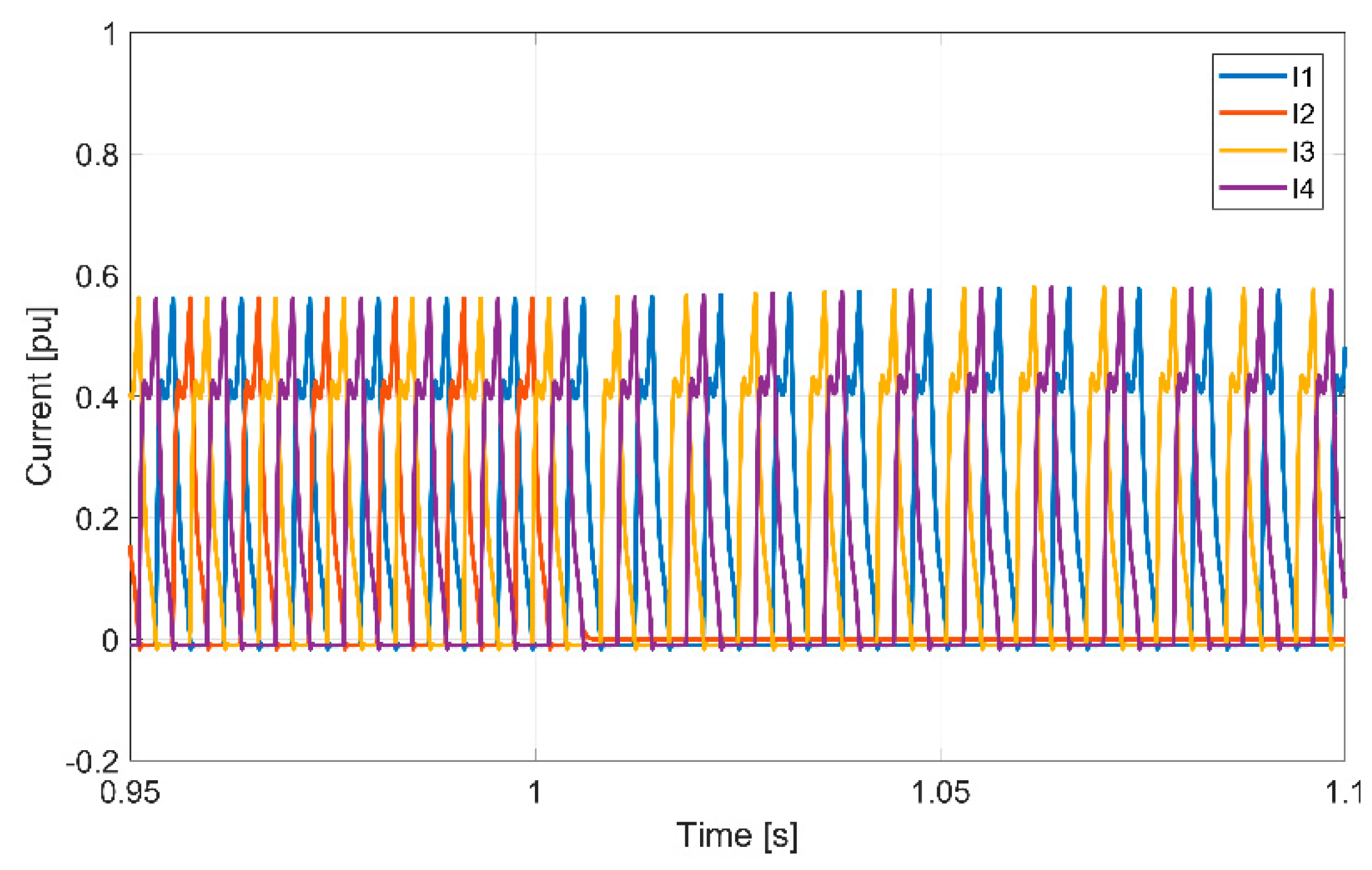 Applsci 10 03516 g010