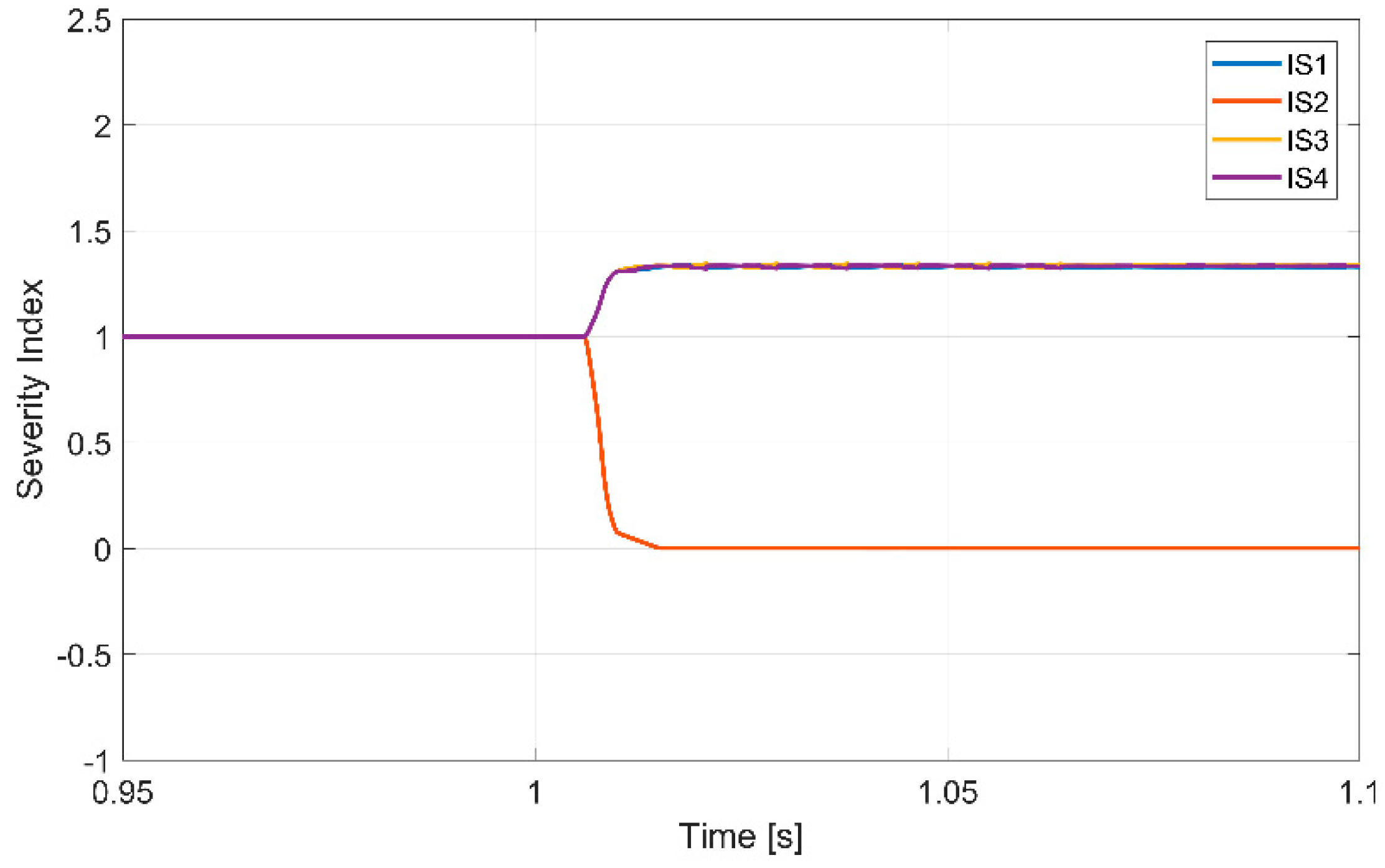 Applsci 10 03516 g013