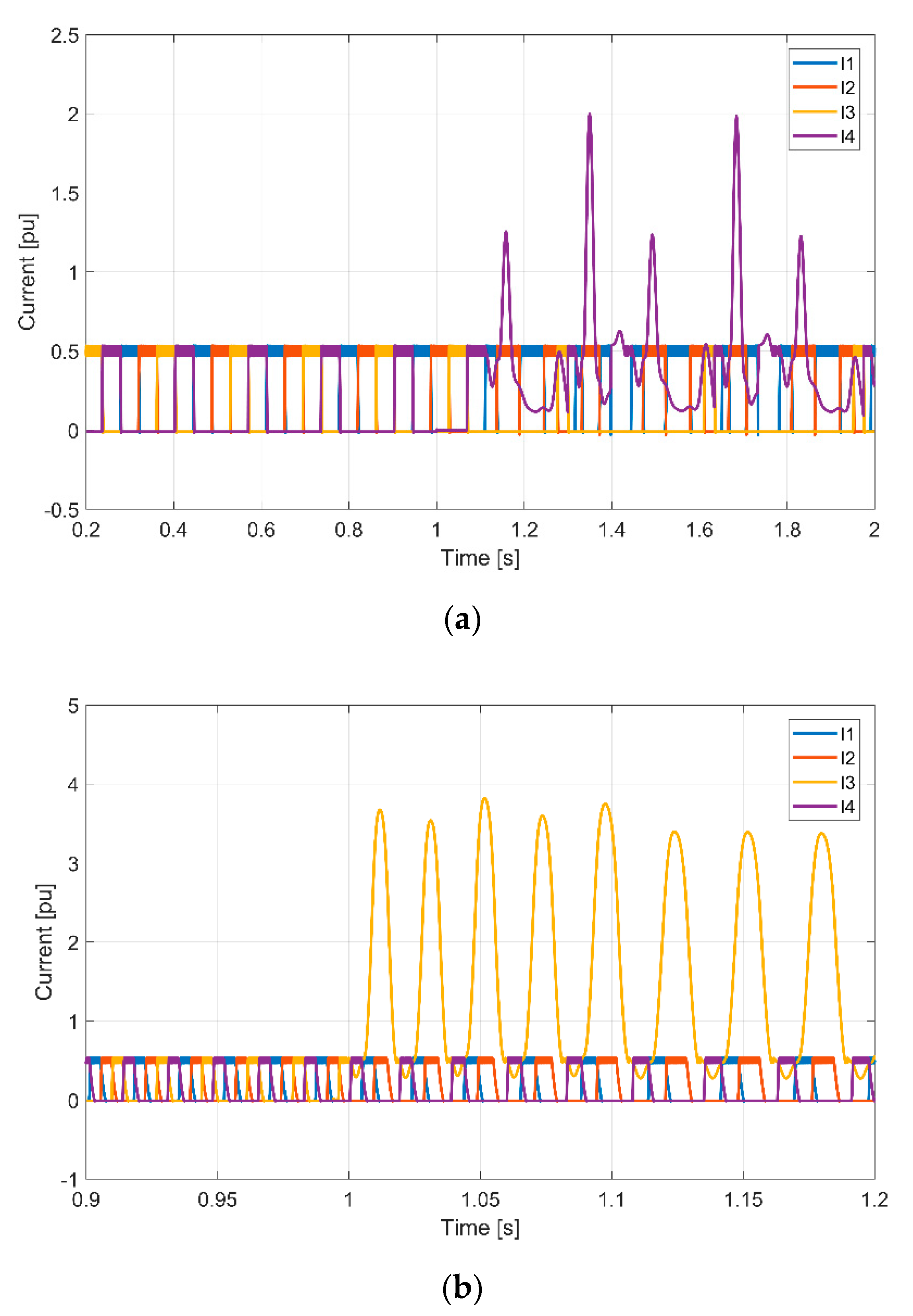 Applsci 10 03516 g014