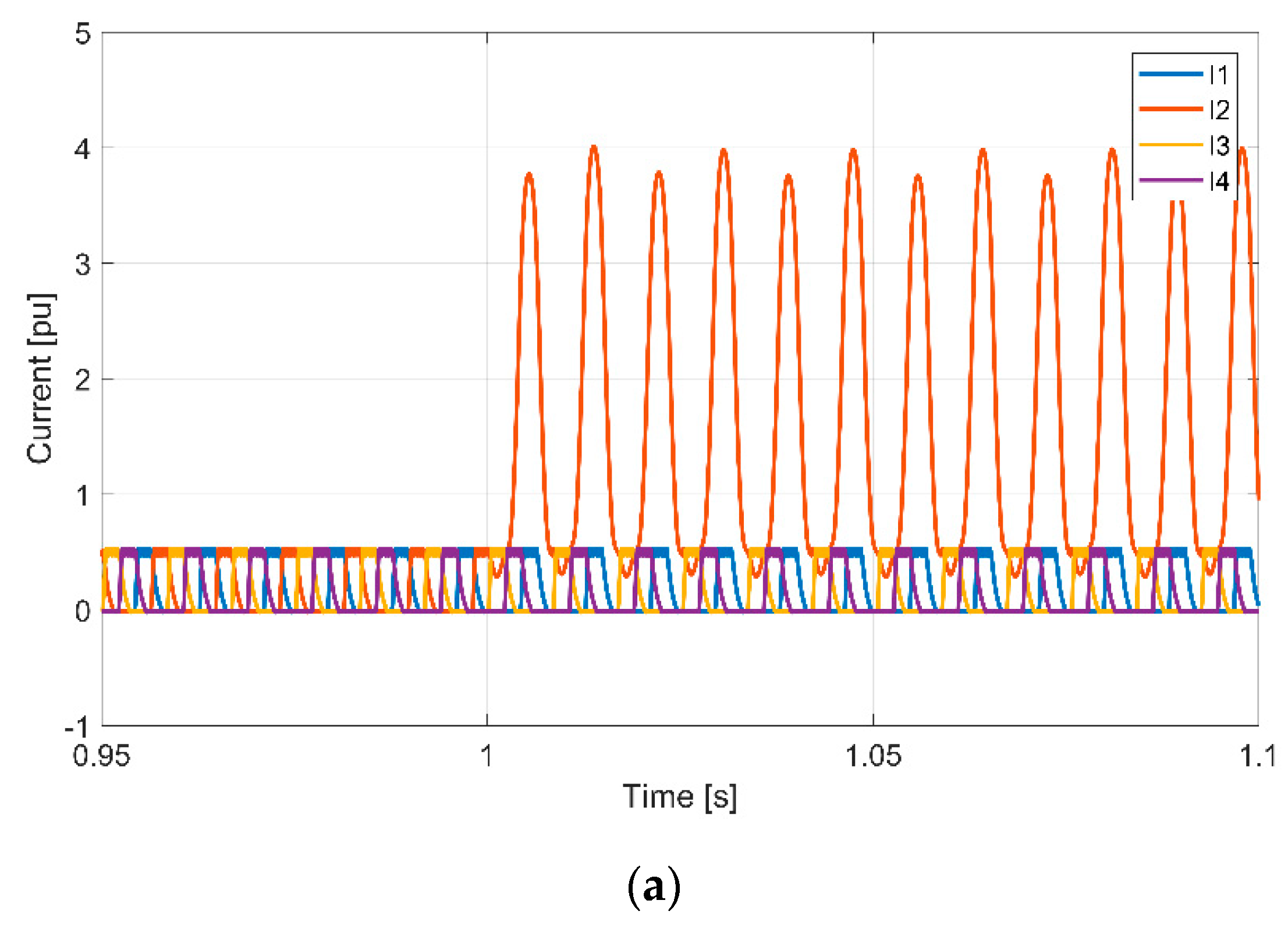 Applsci 10 03516 g016a