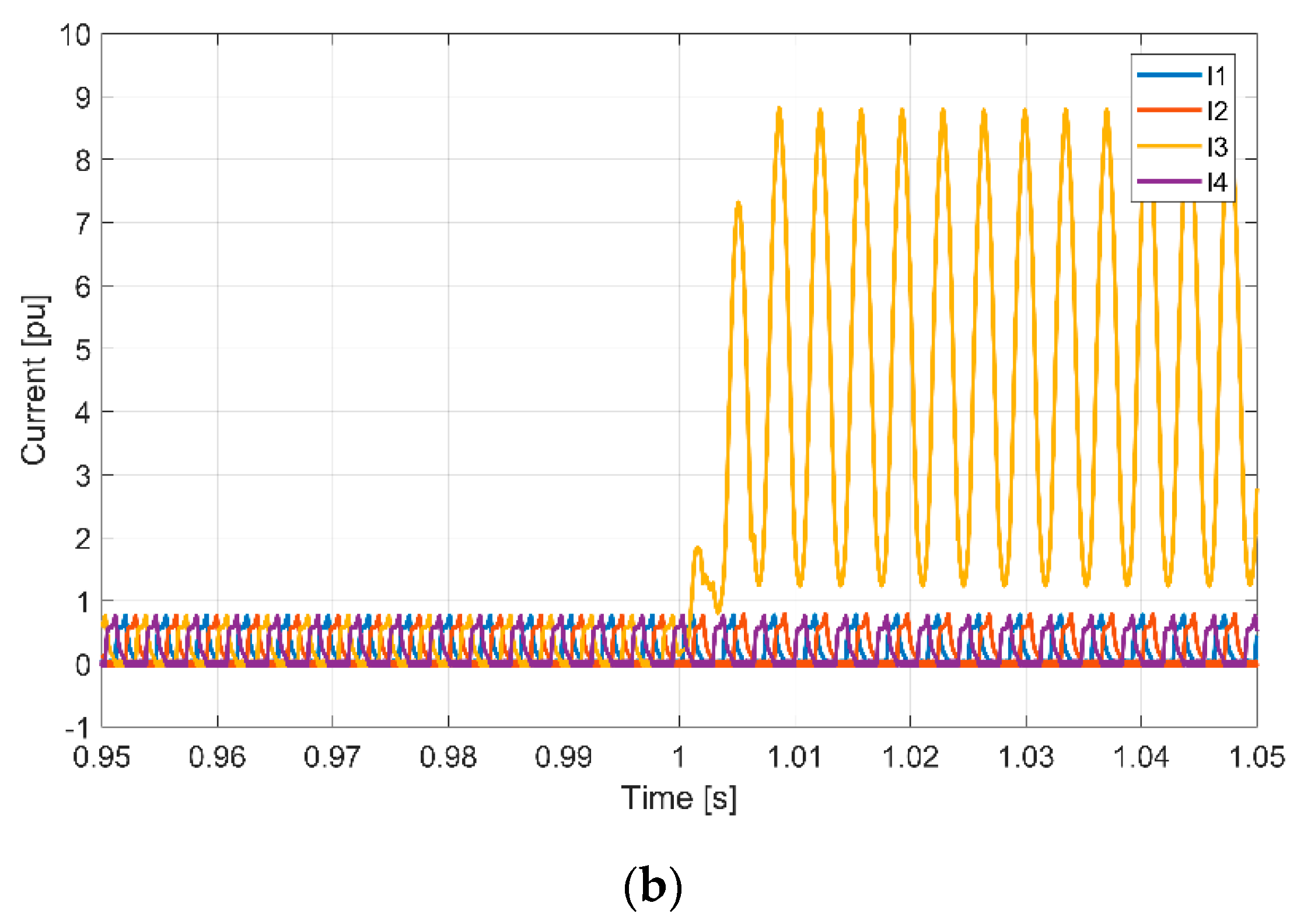 Applsci 10 03516 g016b
