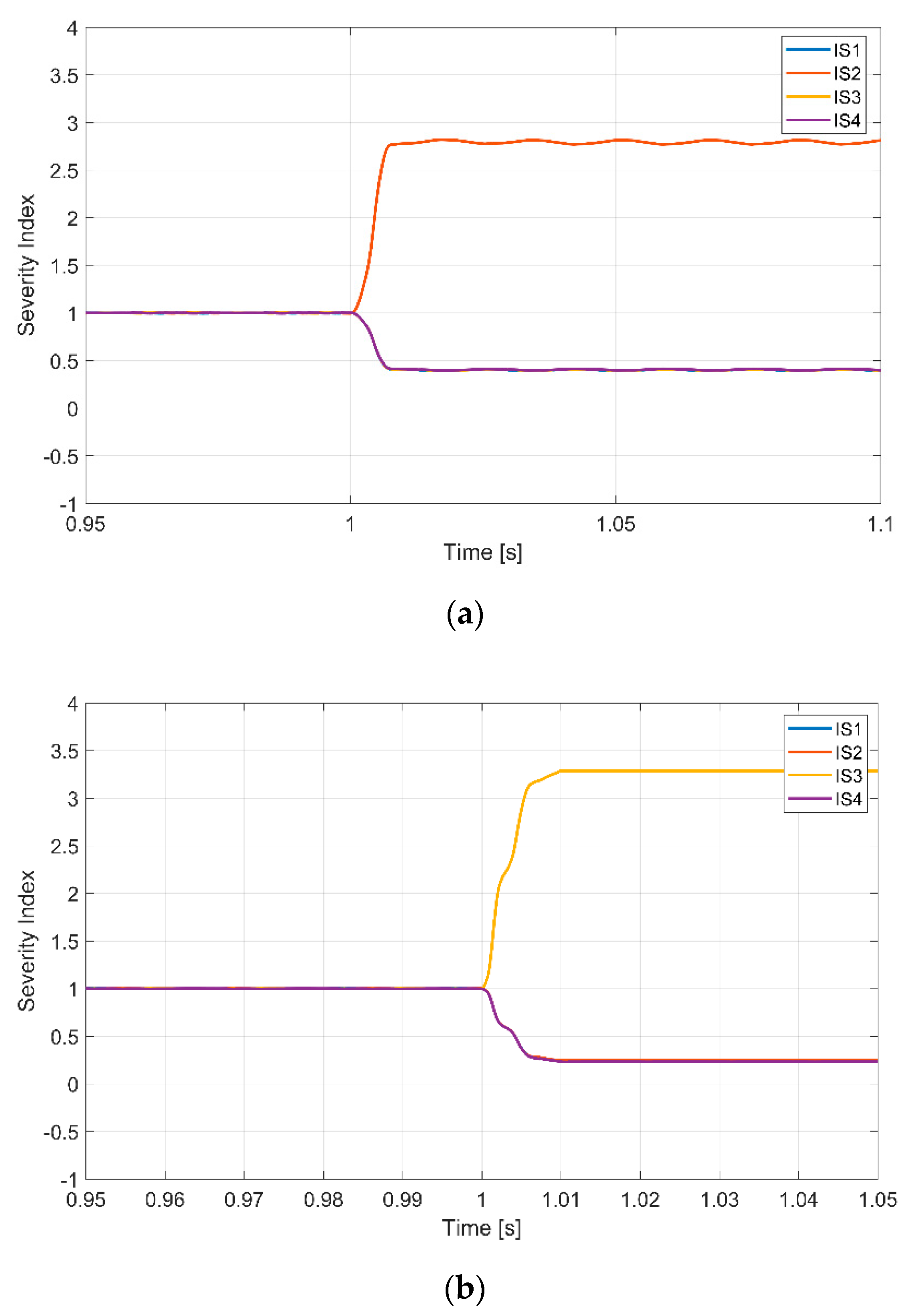 Applsci 10 03516 g017