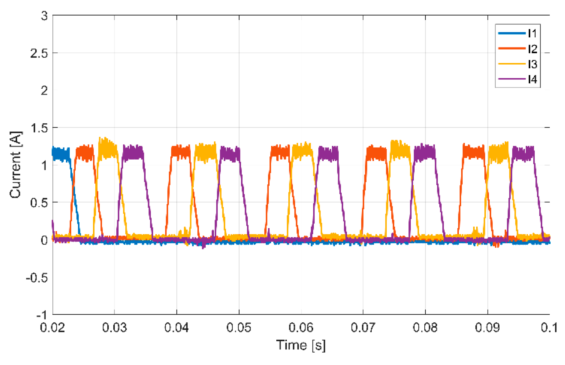 Applsci 10 03516 g018