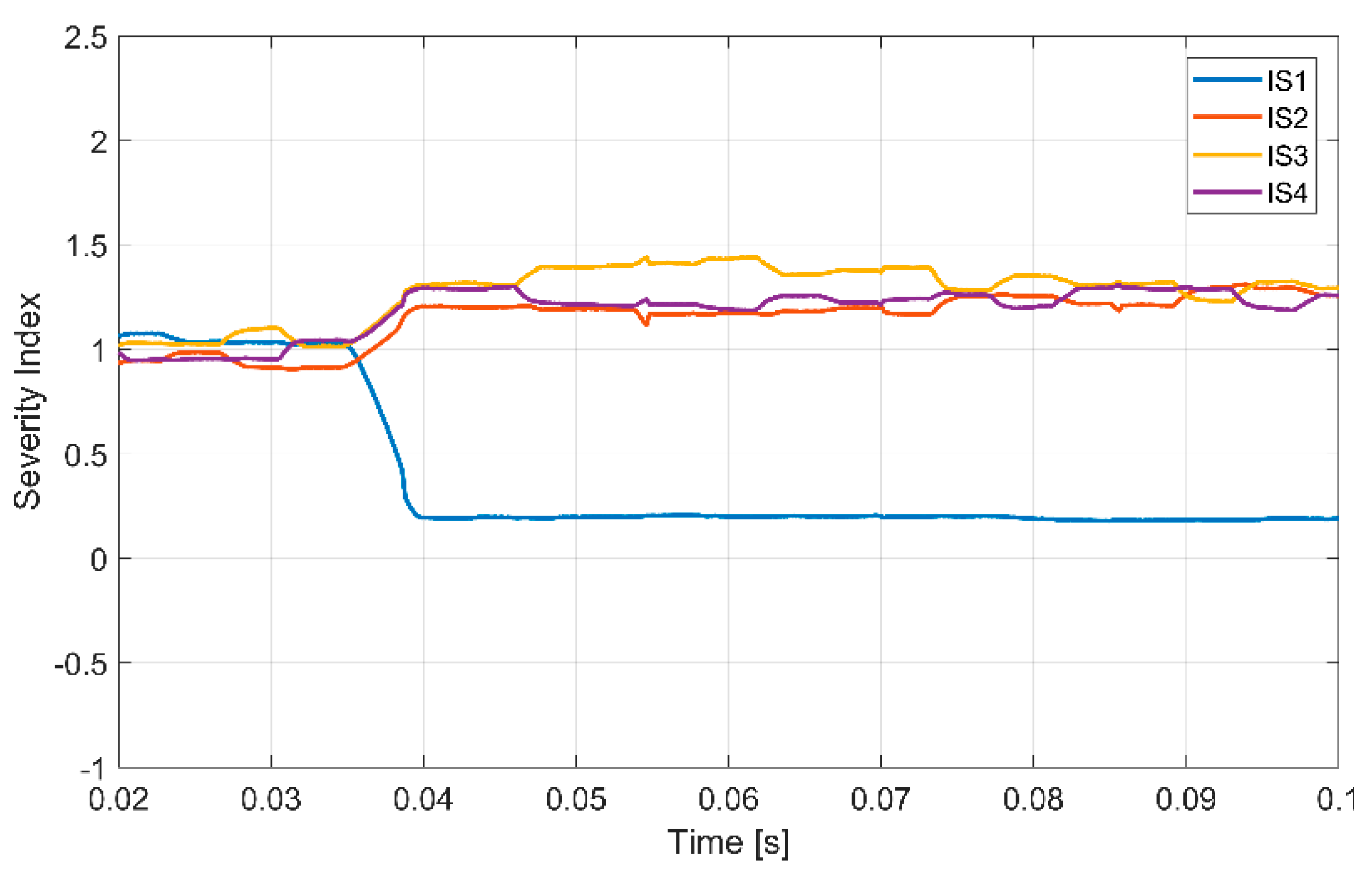 Applsci 10 03516 g019