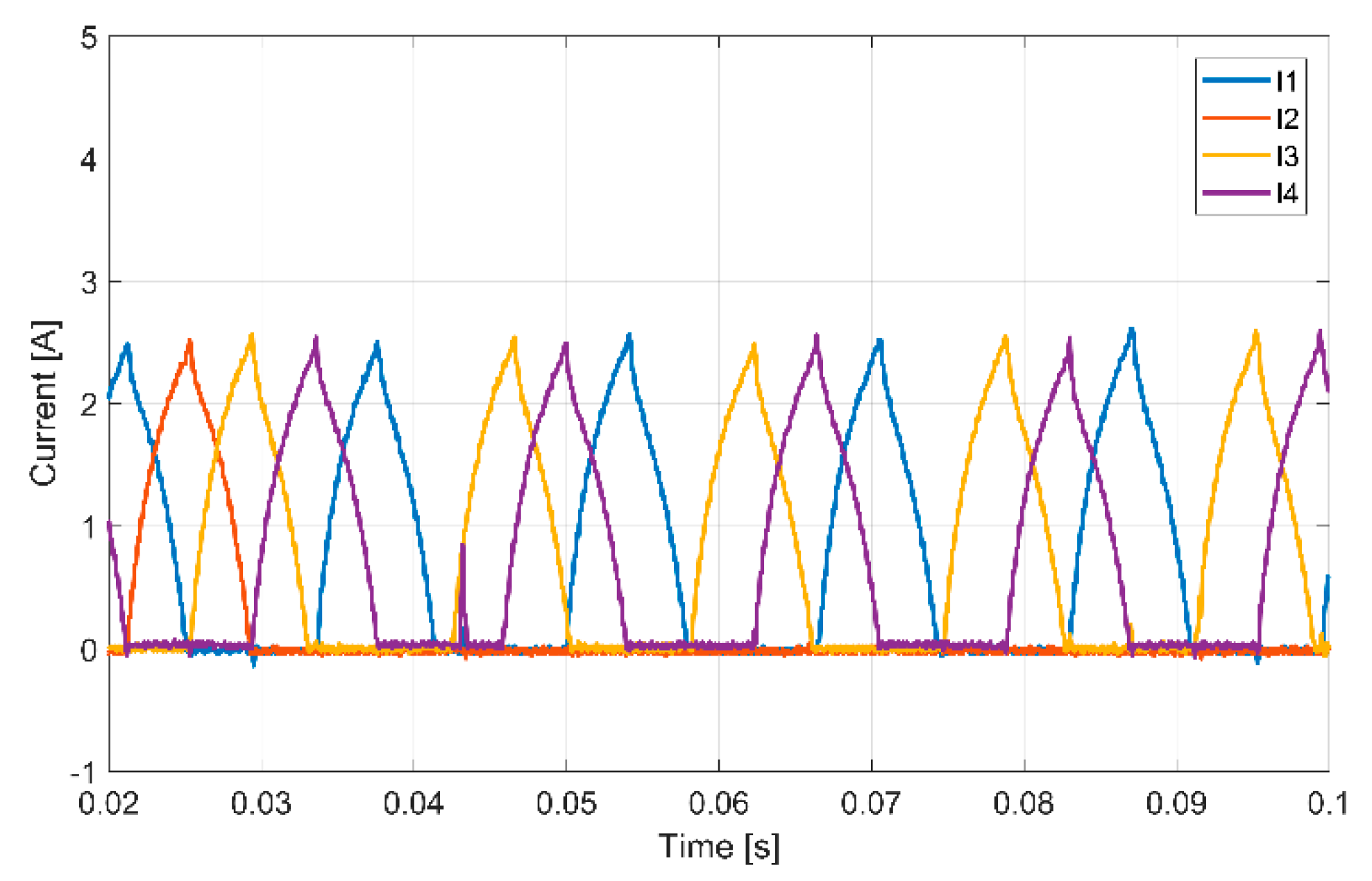 Applsci 10 03516 g020