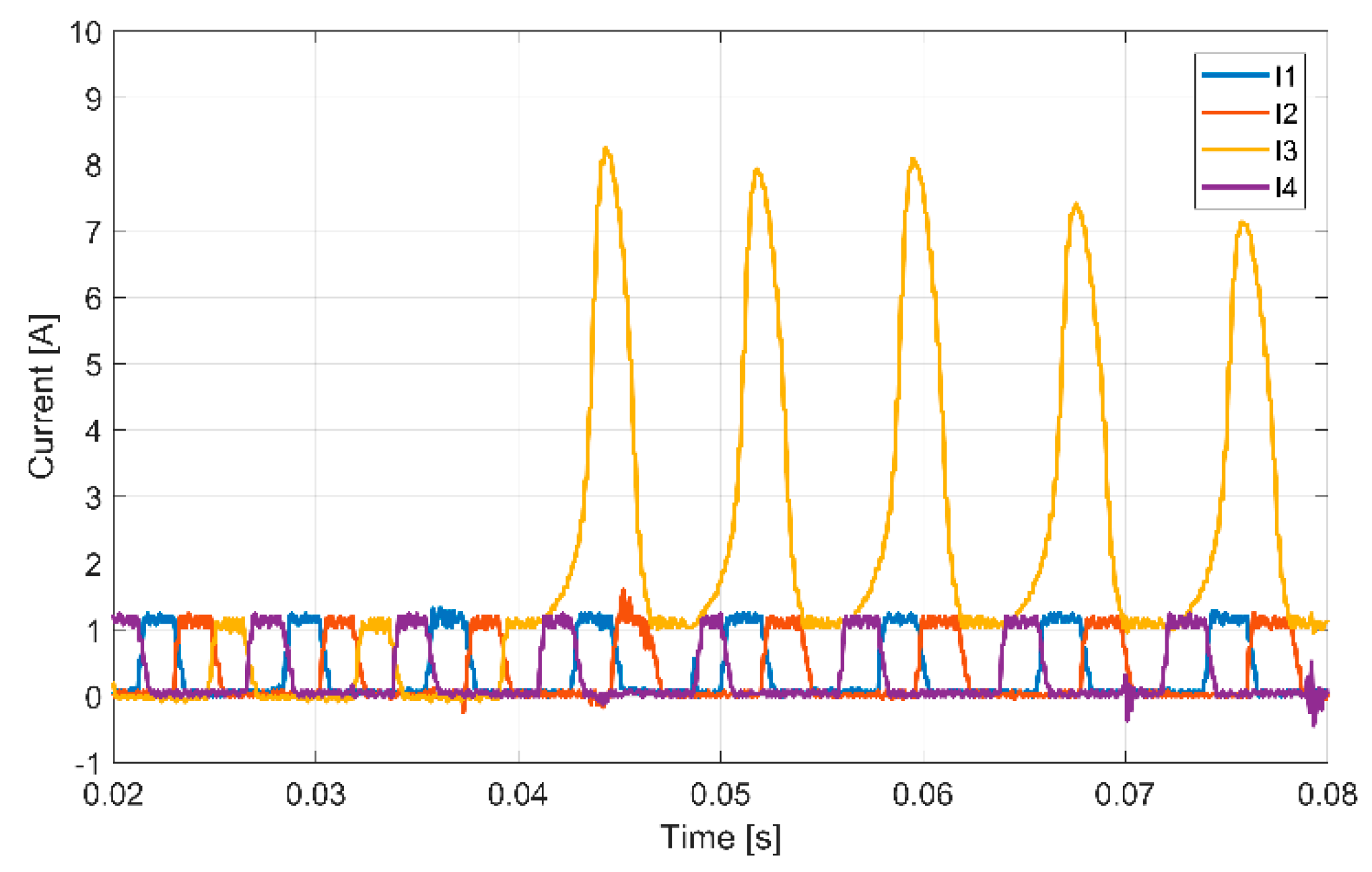 Applsci 10 03516 g022