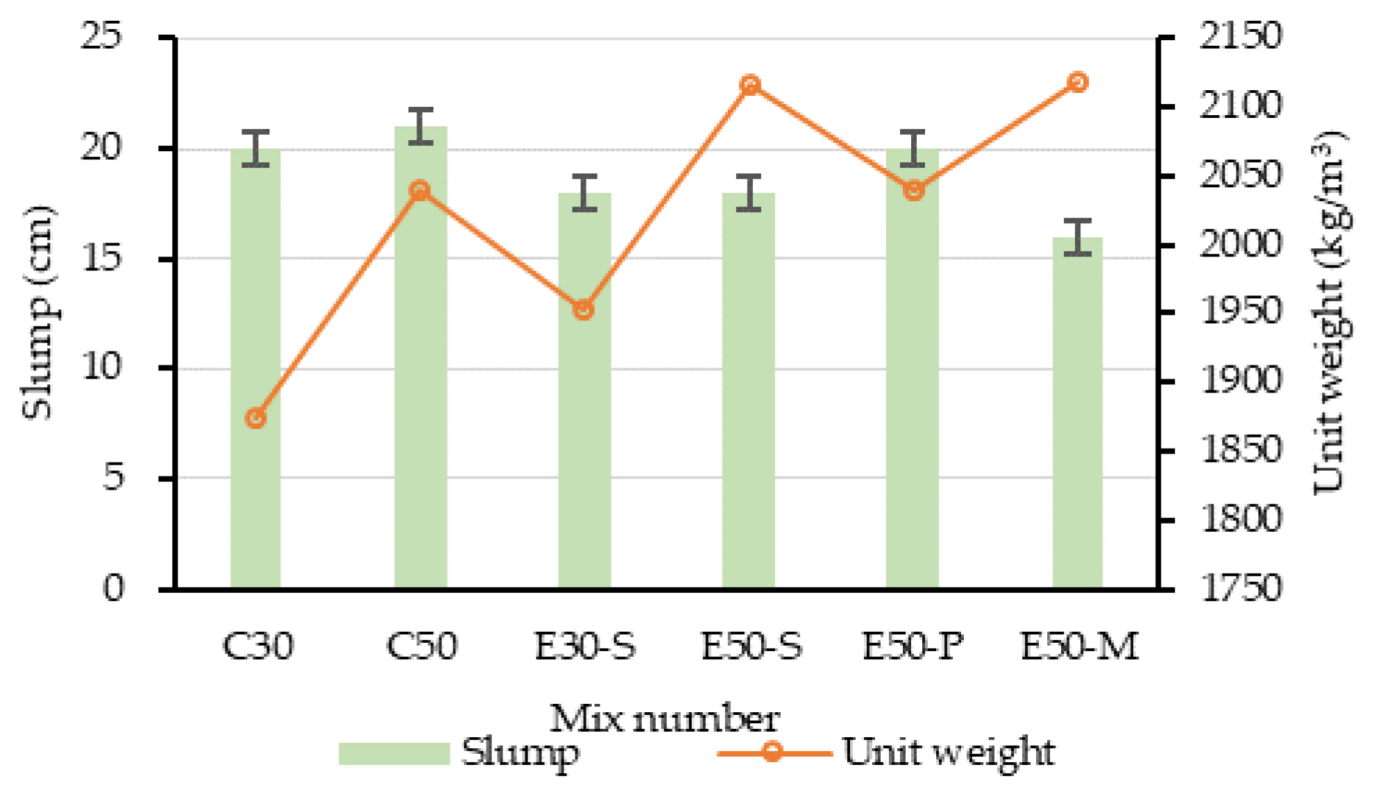 Applsci 10 03519 g003
