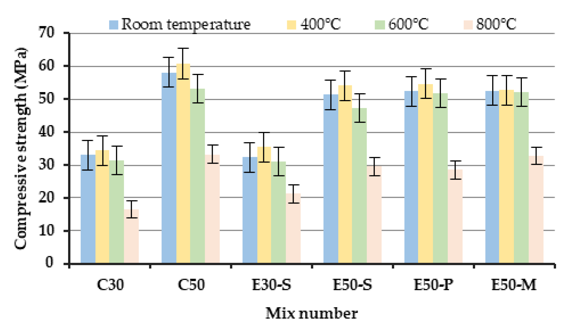 Applsci 10 03519 g004