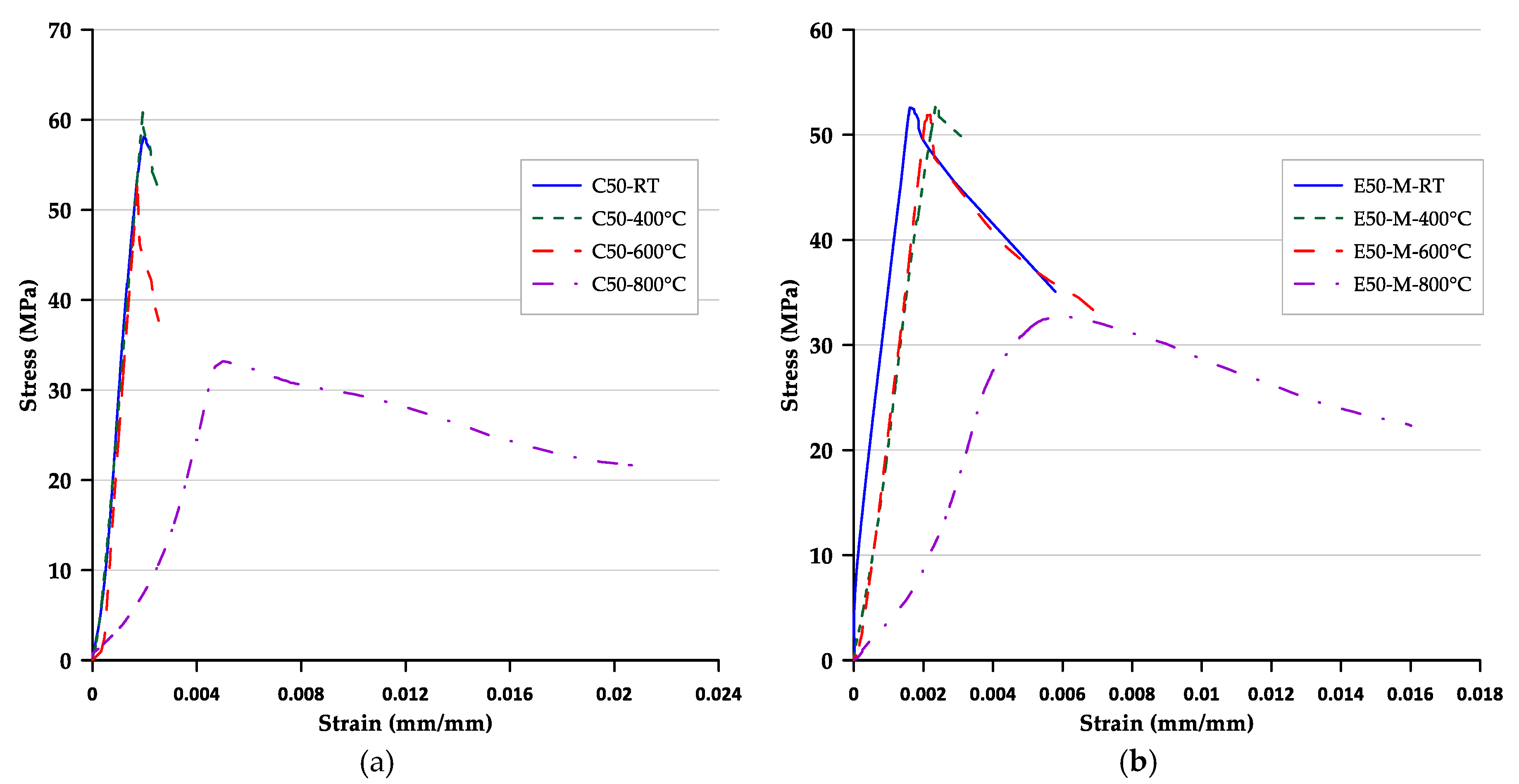 Applsci 10 03519 g007
