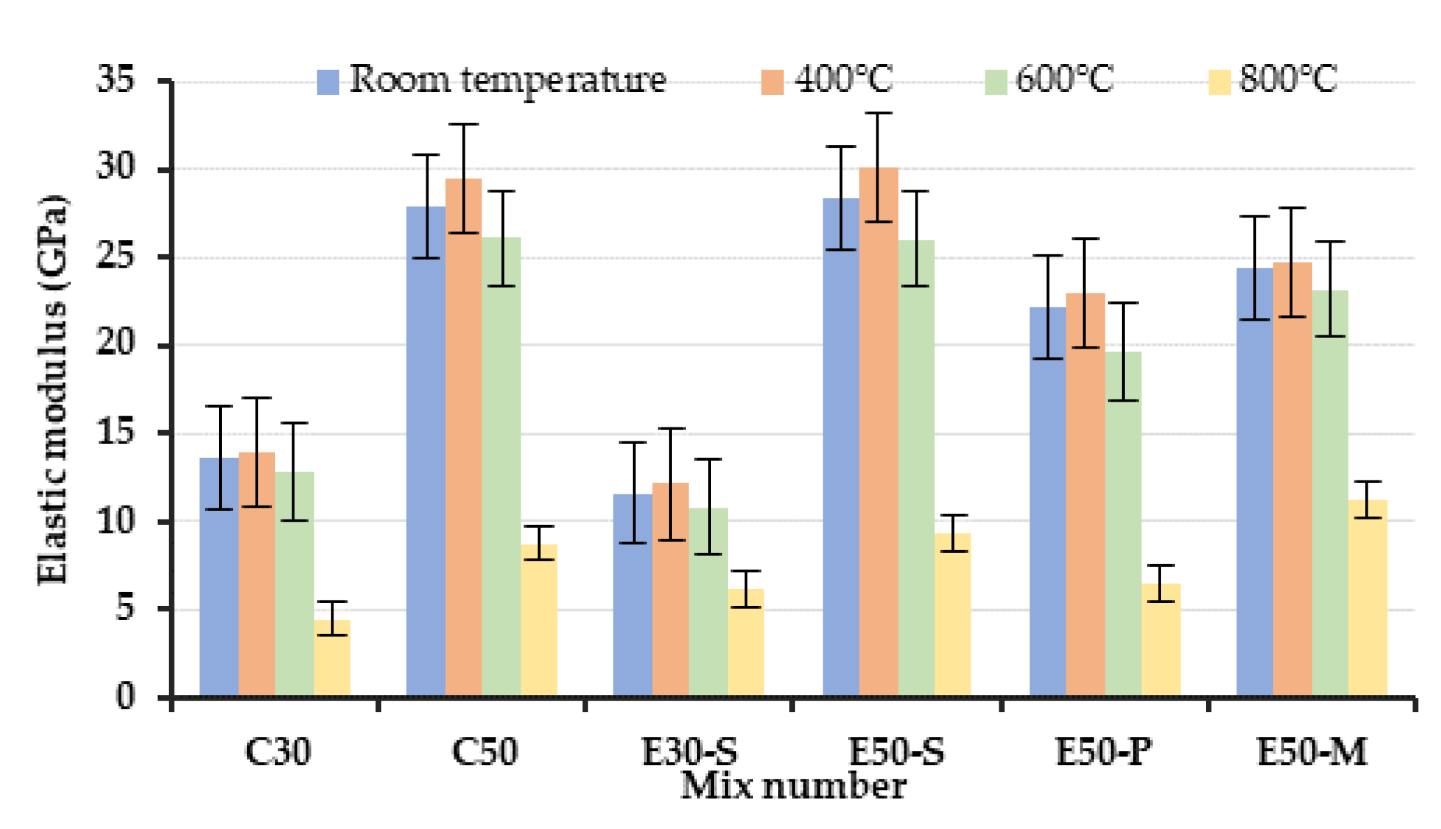 Applsci 10 03519 g008