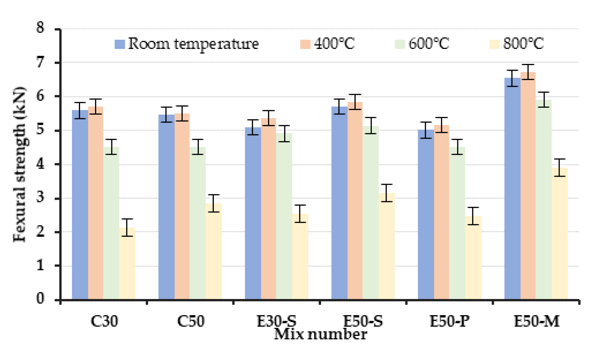 Applsci 10 03519 g010