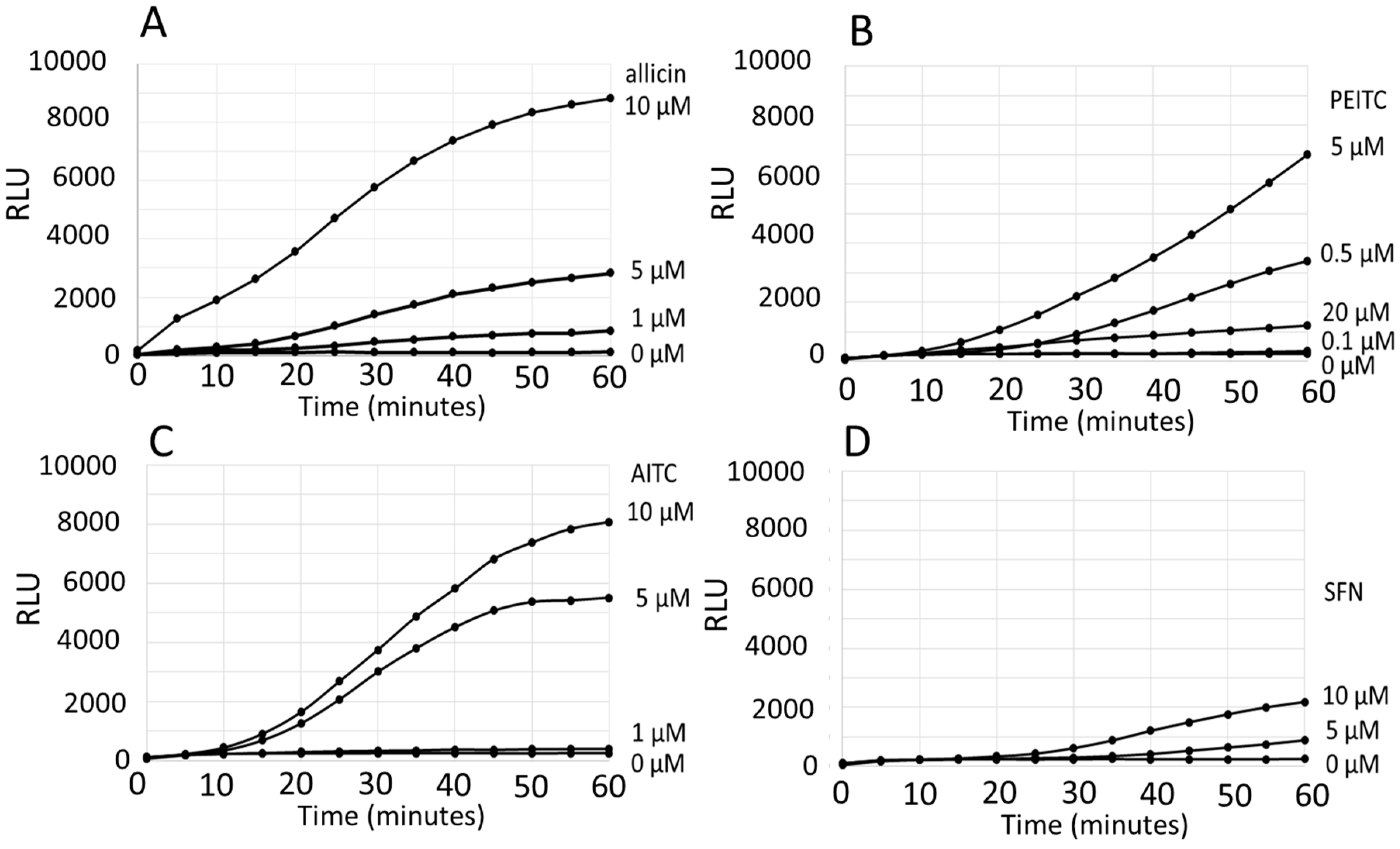 Applsci 10 03520 g002