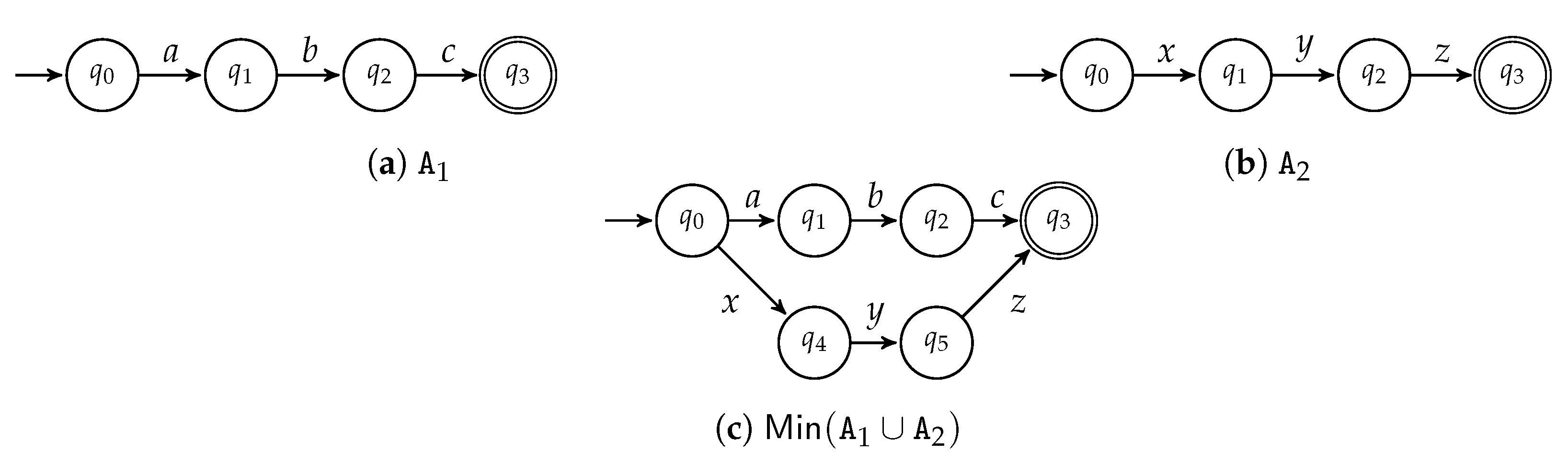 Applsci 10 03525 g004