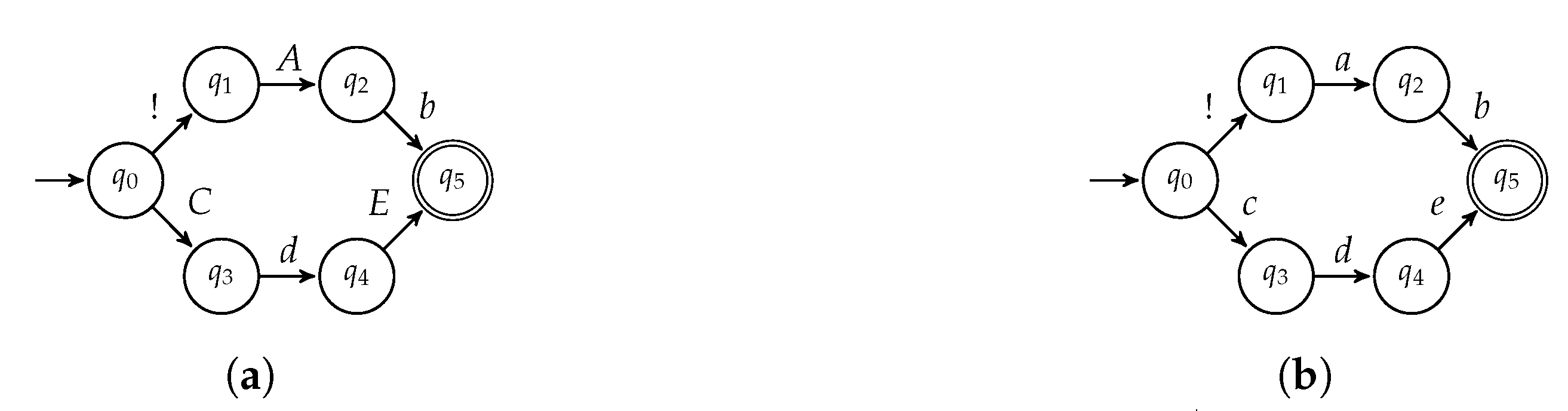 Applsci 10 03525 g010