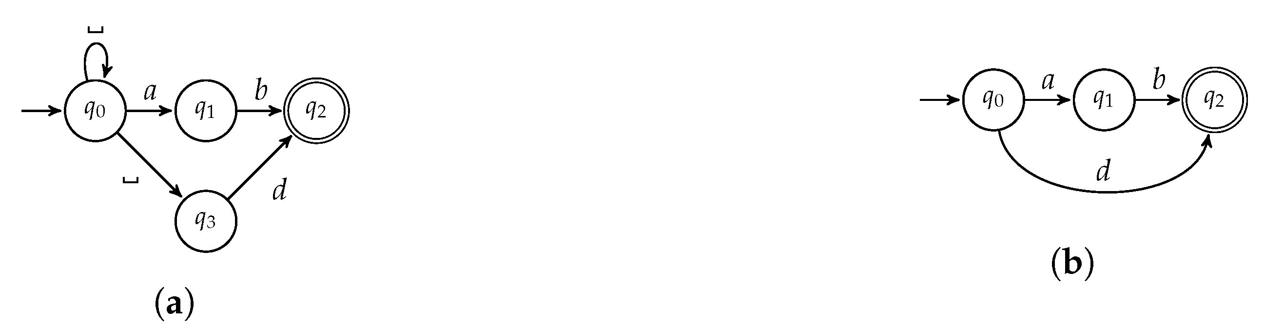 Applsci 10 03525 g014