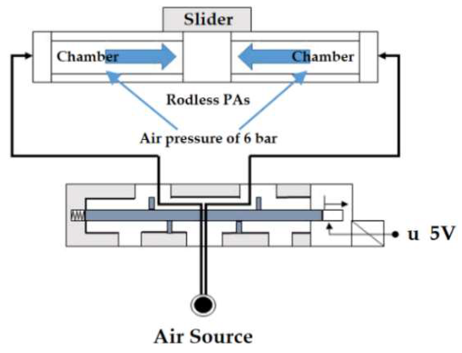 Applsci 10 03526 g002 Applsci 10 03526 g002